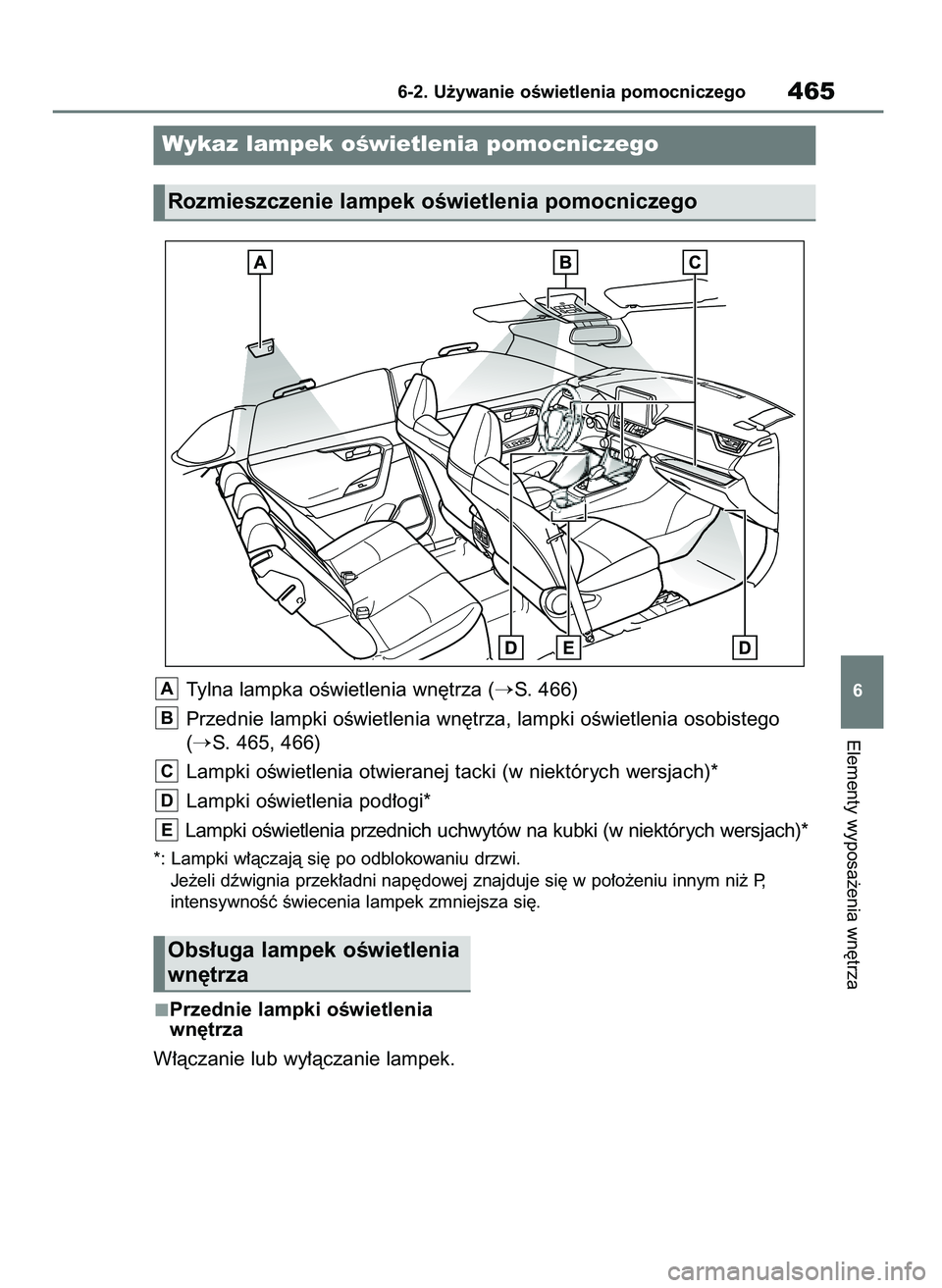 TOYOTA RAV4 PHEV 2021  Instrukcja obsługi (in Polish) Przednie lampki oÊwietlenia
wn´trza
W∏àczanie lub wy∏àczanie lampek.
Elementy wyposa˝enia wn´trza
6-2. U˝ywanie oÊwietlenia pomocniczego465
6
Wykaz lampek oÊwietlenia pomocniczego
Rozmies