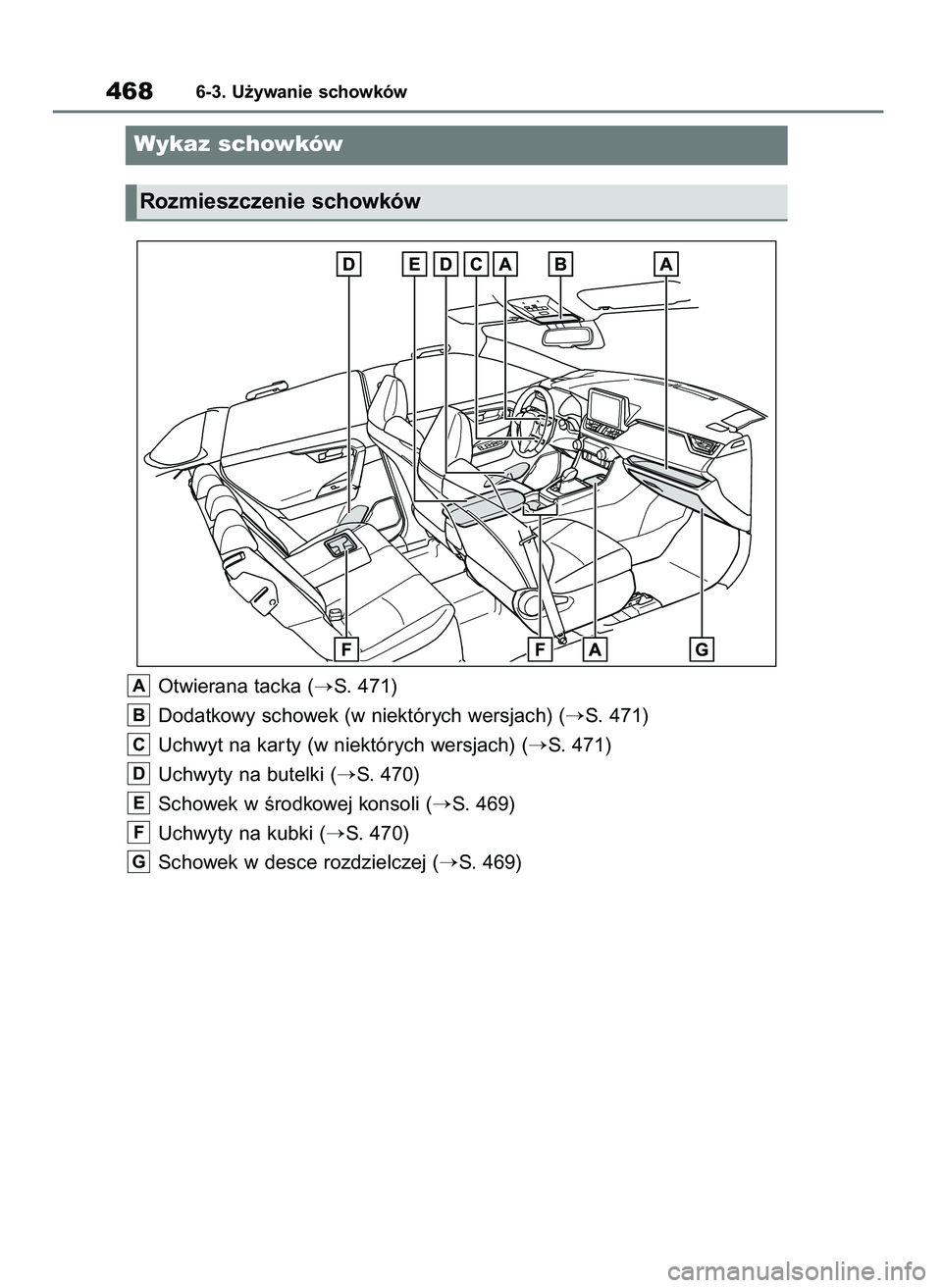 TOYOTA RAV4 PHEV 2021  Instrukcja obsługi (in Polish) Otwierana tacka (S. 471)
Dodatkowy schowek (w niektórych wersjach) (
S. 471)
Uchwyt na kar ty (w niektórych wersjach) (
S. 471)
Uchwyty na butelki (
S. 470)
Schowek w Êrodkowej konsoli (
S. 46