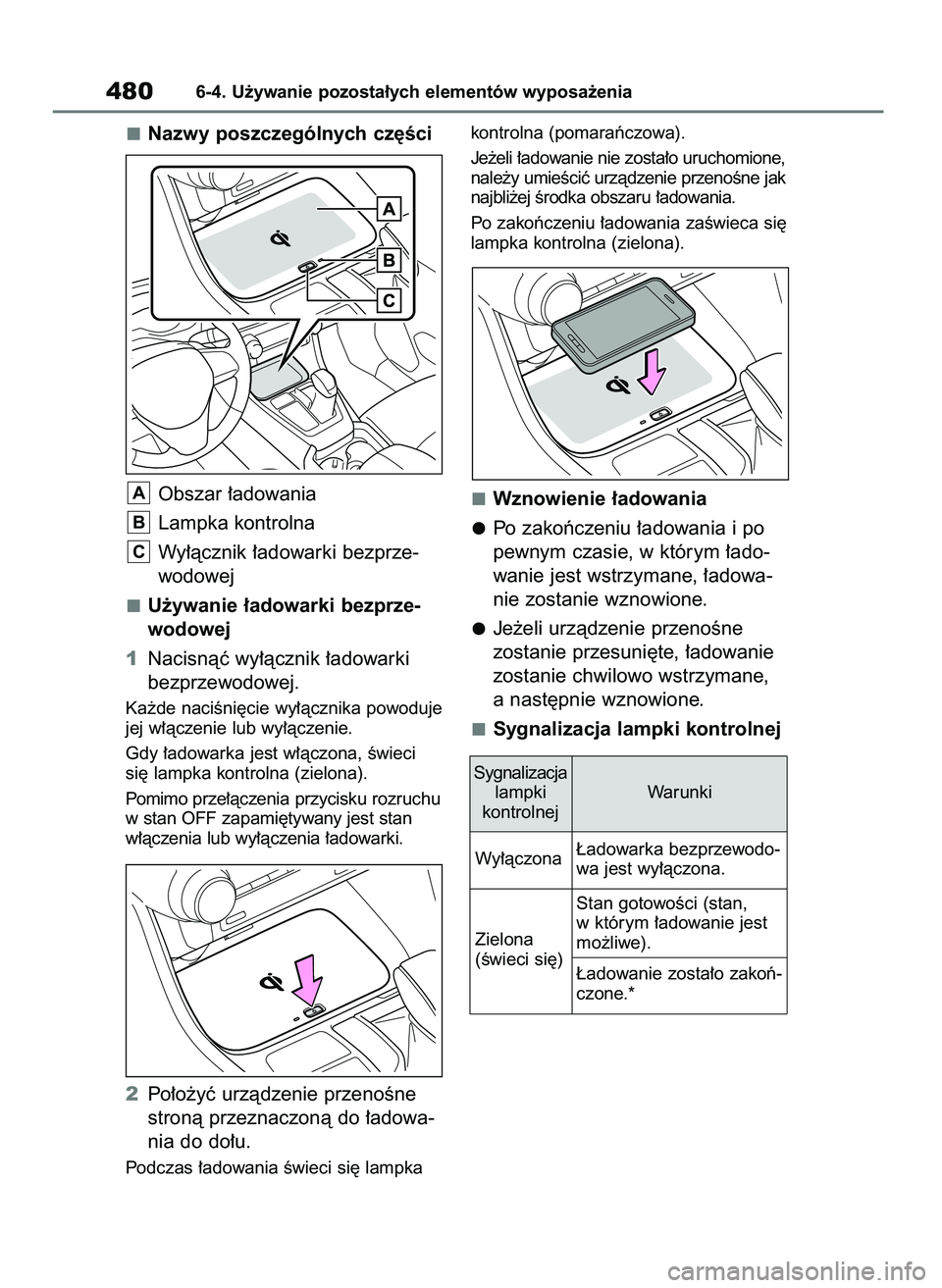 TOYOTA RAV4 PHEV 2021 Instrukcja obsługi (in Polish) Nazwy poszczególnych cz´Êci
Obszar ∏adowania
Lampka kontrolna
Wy∏àcznik ∏adowarki bezprze-
wodowej
U˝ywanie ∏adowarki bezprze-
wodowej
1Nacisnàç wy∏àcznik ∏adowarki
bezprzewodowej. TOYOTA RAV4 PHEV 2021 Instrukcja obsługi (in Polish) Nazwy poszczególnych cz´Êci
Obszar ∏adowania
Lampka kontrolna
Wy∏àcznik ∏adowarki bezprze-
wodowej
U˝ywanie ∏adowarki bezprze-
wodowej
1Nacisnàç wy∏àcznik ∏adowarki
bezprzewodowej.