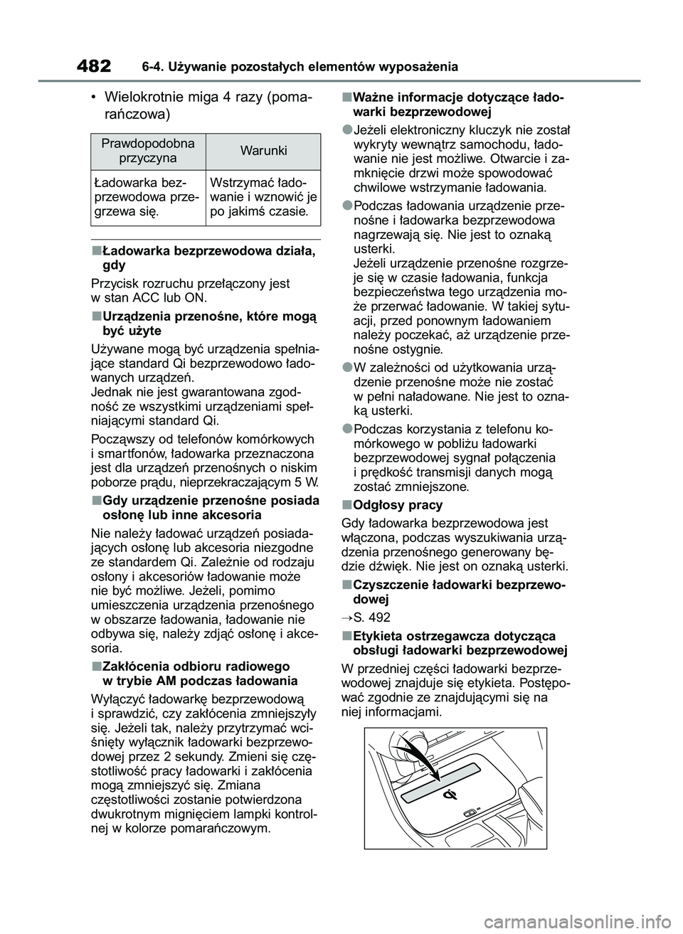 TOYOTA RAV4 PHEV 2021 Instrukcja obsługi (in Polish) • Wielokrotnie miga 4 razy (poma-
raƒczowa)
¸adowarka bezprzewodowa dzia∏a,
gdy
Przycisk rozruchu prze∏àczony jest
w stan ACC lub ON.
Urzàdzenia przenoÊne, które mogà
byç u˝yte
U˝ywan TOYOTA RAV4 PHEV 2021 Instrukcja obsługi (in Polish) • Wielokrotnie miga 4 razy (poma-
raƒczowa)
¸adowarka bezprzewodowa dzia∏a,
gdy
Przycisk rozruchu prze∏àczony jest
w stan ACC lub ON.
Urzàdzenia przenoÊne, które mogà
byç u˝yte
U˝ywan