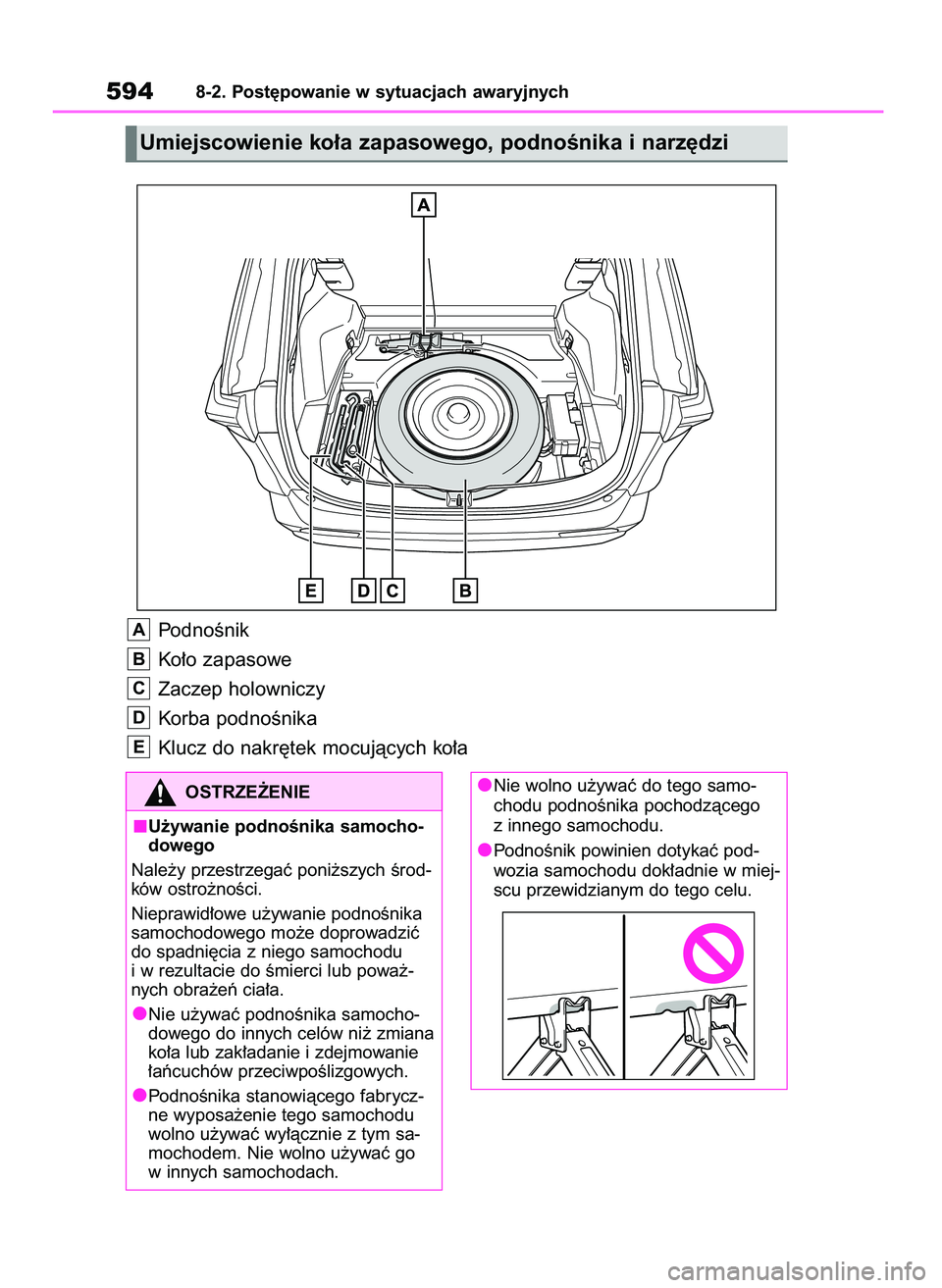 TOYOTA RAV4 PHEV 2021  Instrukcja obsługi (in Polish) PodnoÊnik
Ko∏o zapasowe
Zaczep holowniczy
Korba podnoÊnika
Klucz do nakr´tek mocujàcych ko∏a
E
D
C
B
A
5948-2. Post´powanie w sytuacjach awaryjnych
Umiejscowienie ko∏a zapasowego, podnoÊni