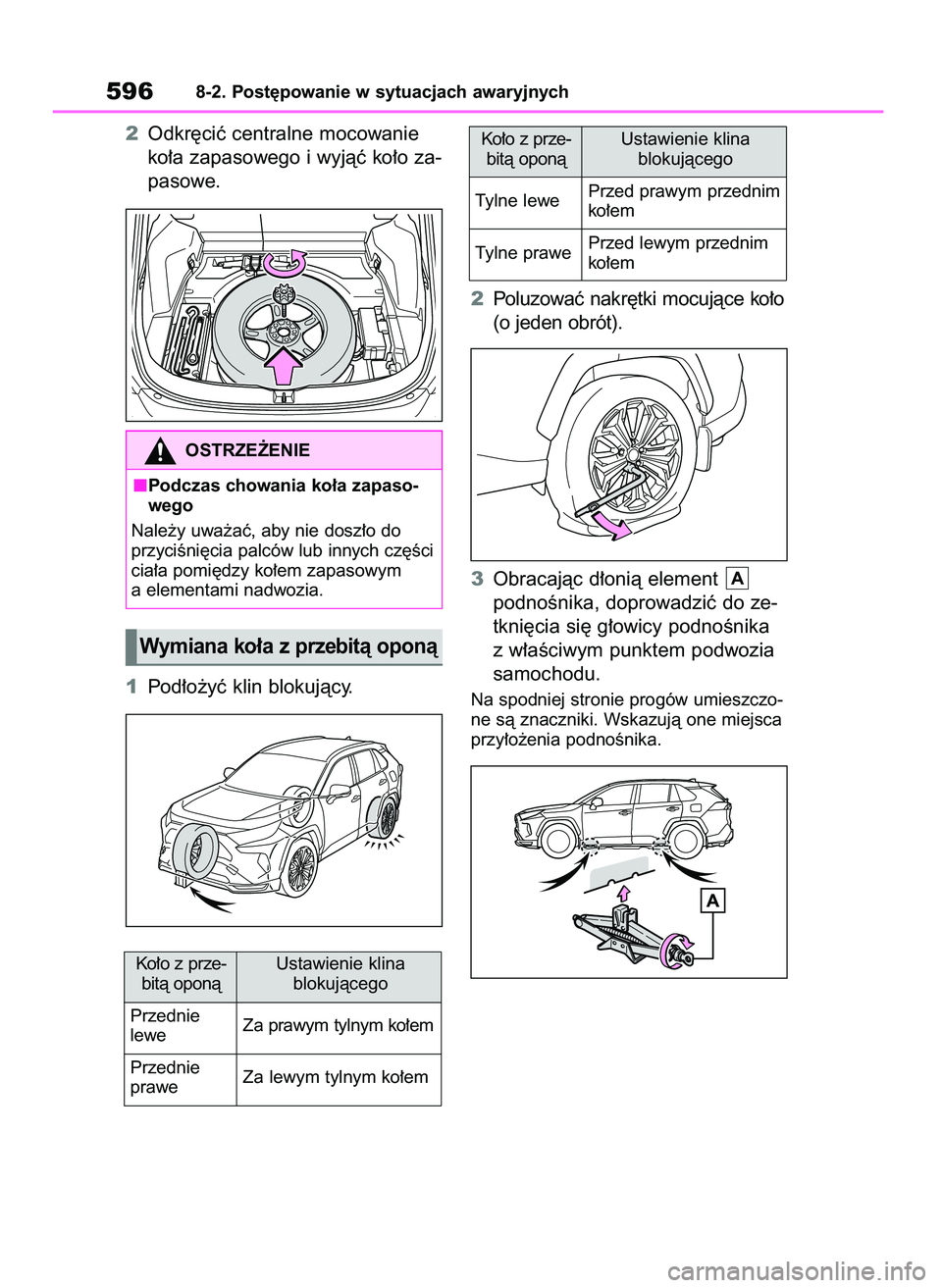 TOYOTA RAV4 PHEV 2021  Instrukcja obsługi (in Polish) 2Odkr´ciç centralne mocowanie
ko∏a zapasowego i wyjàç ko∏o za-
pasowe.
1Pod∏o˝yç klin blokujàcy.2Poluzowaç nakr´tki mocujàce ko∏o
(o jeden obrót).
3Obracajàc d∏onià element 
pod