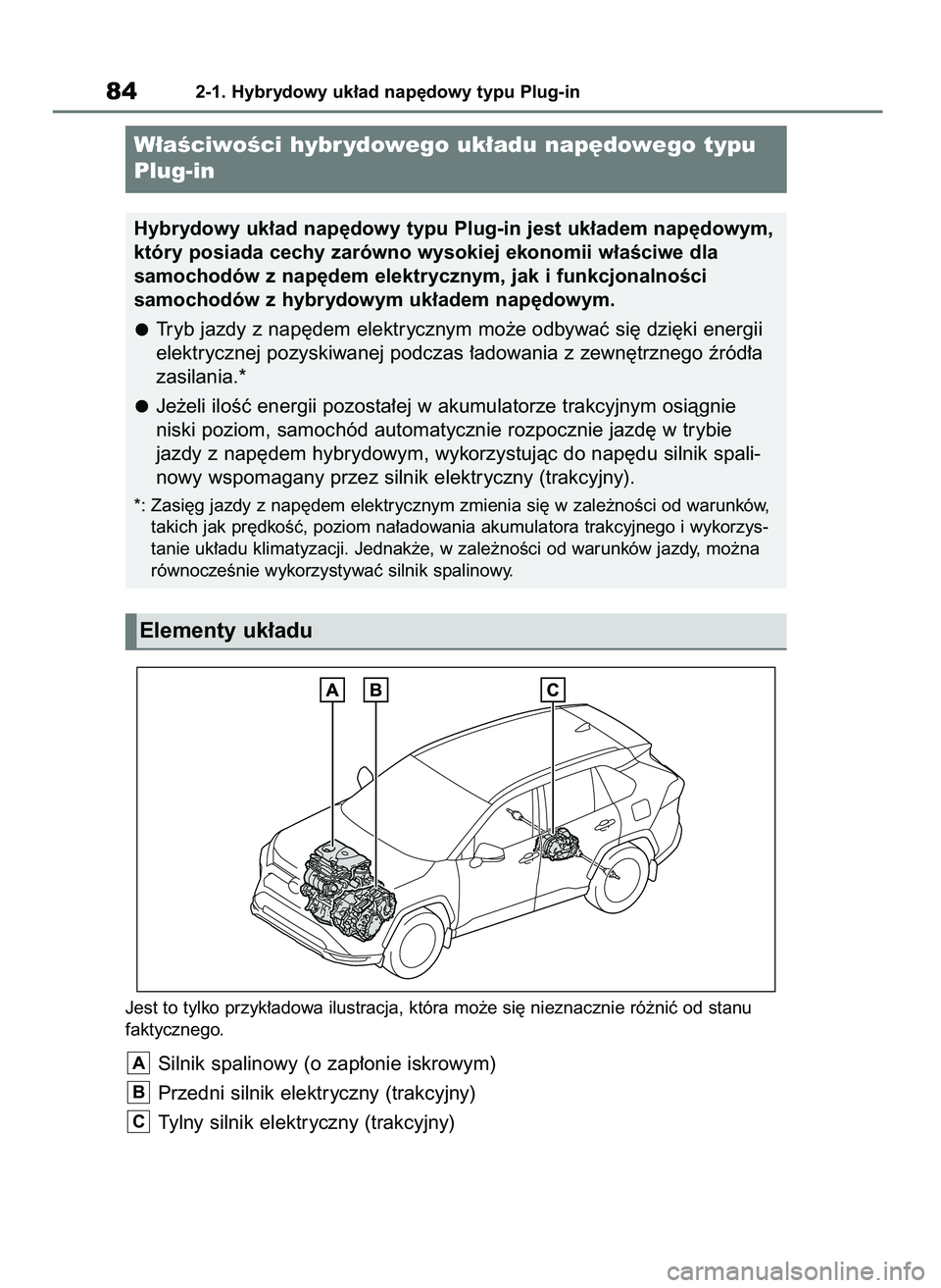 TOYOTA RAV4 PHEV 2021  Instrukcja obsługi (in Polish) Jest to tylko przyk∏adowa ilustracja, która mo˝e si´ nieznacznie ró˝niç od stanu
faktycznego.
Silnik spalinowy (o zap∏onie iskrowym)
Przedni silnik elektryczny (trakcyjny)
Tylny silnik elekt