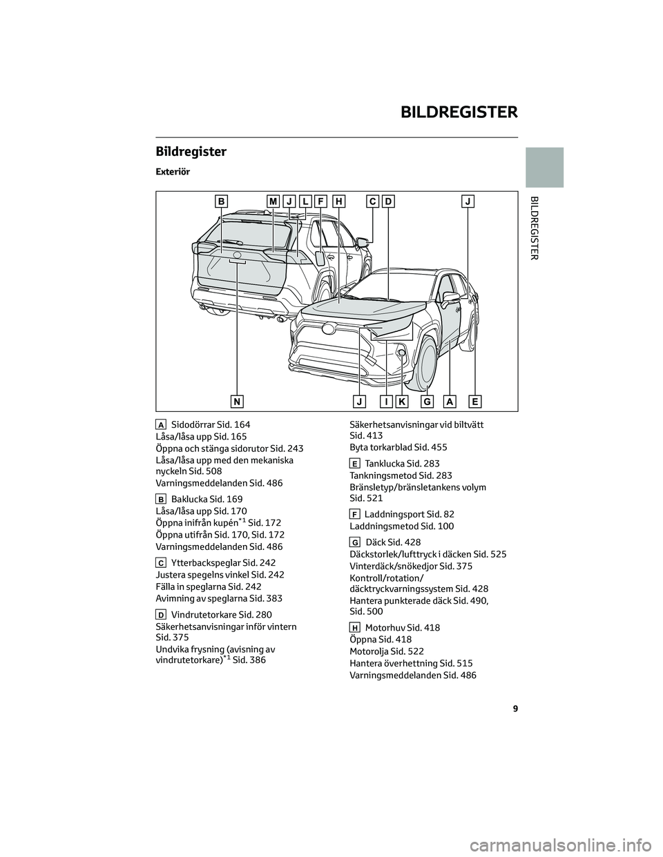 TOYOTA RAV4 PHEV 2021  Bruksanvisningar (in Swedish) Bildregister
Exteriör
ASidodörrar Sid. 164
Låsa/låsa upp Sid. 165
Öppna och stänga sidorutor Sid. 243
Låsa/låsa upp med den mekaniska
nyckeln Sid. 508
Varningsmeddelanden Sid. 486
BBaklucka Si
