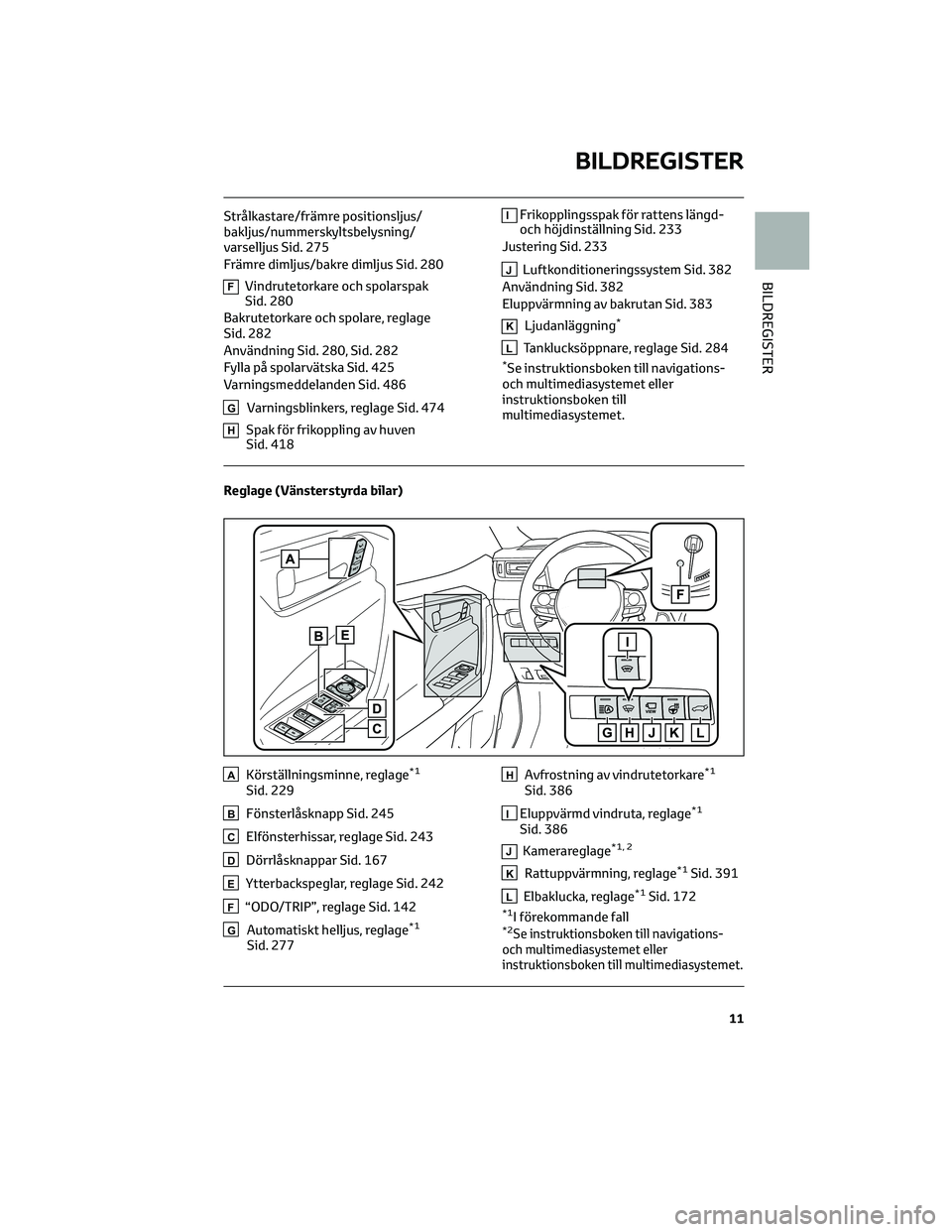 TOYOTA RAV4 PHEV 2021 Bruksanvisningar (in Swedish) Strålkastare/främre positionsljus/
bakljus/nummerskyltsbelysning/
varselljus Sid. 275
Främre dimljus/bakre dimljus Sid. 280
FVindrutetorkare och spolarspak
Sid. 280
Bakrutetorkare och spolare, regl TOYOTA RAV4 PHEV 2021 Bruksanvisningar (in Swedish) Strålkastare/främre positionsljus/
bakljus/nummerskyltsbelysning/
varselljus Sid. 275
Främre dimljus/bakre dimljus Sid. 280
FVindrutetorkare och spolarspak
Sid. 280
Bakrutetorkare och spolare, regl