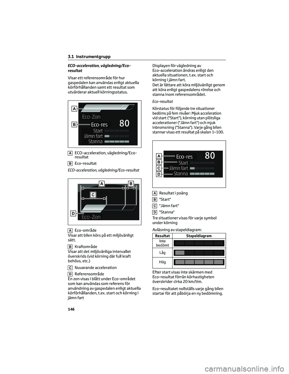 TOYOTA RAV4 PHEV 2021 Bruksanvisningar (in Swedish) ECO-acceleration, vägledning/Eco-
resultat
Visar ett referensområde för hur
gaspedalen kan användas enligt aktuella
körförhållanden samt ett resultat som
utvärderar aktuell körningsstatus.
AE TOYOTA RAV4 PHEV 2021 Bruksanvisningar (in Swedish) ECO-acceleration, vägledning/Eco-
resultat
Visar ett referensområde för hur
gaspedalen kan användas enligt aktuella
körförhållanden samt ett resultat som
utvärderar aktuell körningsstatus.
AE