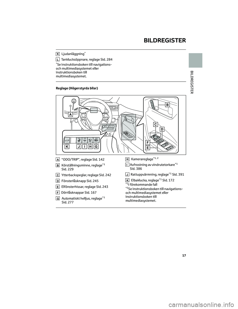TOYOTA RAV4 PHEV 2021 Bruksanvisningar (in Swedish) KLjudanläggning*
LTanklucksöppnare, reglage Sid. 284*Se instruktionsboken till navigations-
och multimediasystemet eller
instruktionsboken till
multimediasystemet.
Reglage (Högerstyrda bilar)
A“O TOYOTA RAV4 PHEV 2021 Bruksanvisningar (in Swedish) KLjudanläggning*
LTanklucksöppnare, reglage Sid. 284*Se instruktionsboken till navigations-
och multimediasystemet eller
instruktionsboken till
multimediasystemet.
Reglage (Högerstyrda bilar)
A“O