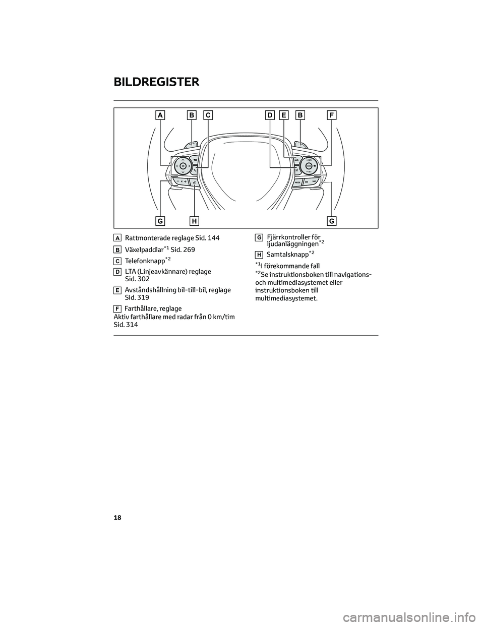 TOYOTA RAV4 PHEV 2021 Bruksanvisningar (in Swedish) ARattmonterade reglage Sid. 144
BVäxelpaddlar*1Sid. 269
CTelefonknapp*2
DLTA (Linjeavkännare) reglage
Sid. 302
EAvståndshållning bil-till-bil, reglage
Sid. 319
FFarthållare, reglage
Aktiv farthå TOYOTA RAV4 PHEV 2021 Bruksanvisningar (in Swedish) ARattmonterade reglage Sid. 144
BVäxelpaddlar*1Sid. 269
CTelefonknapp*2
DLTA (Linjeavkännare) reglage
Sid. 302
EAvståndshållning bil-till-bil, reglage
Sid. 319
FFarthållare, reglage
Aktiv farthå