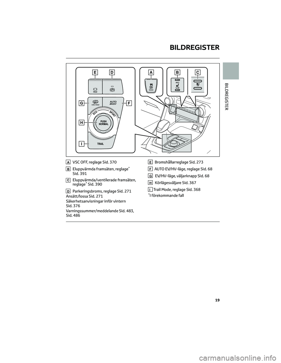 TOYOTA RAV4 PHEV 2021 Bruksanvisningar (in Swedish) AVSC OFF, reglage Sid. 370
BEluppvärmda framsäten, reglage*
Sid. 391
CEluppvärmda/ventilerade framsäten,
reglage*Sid. 390
DParkeringsbroms, reglage Sid. 271
Ansätt/lossa Sid. 271
Säkerhetsanvisn TOYOTA RAV4 PHEV 2021 Bruksanvisningar (in Swedish) AVSC OFF, reglage Sid. 370
BEluppvärmda framsäten, reglage*
Sid. 391
CEluppvärmda/ventilerade framsäten,
reglage*Sid. 390
DParkeringsbroms, reglage Sid. 271
Ansätt/lossa Sid. 271
Säkerhetsanvisn