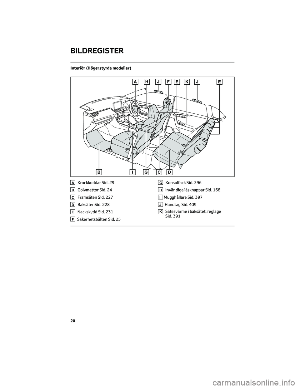 TOYOTA RAV4 PHEV 2021 Bruksanvisningar (in Swedish) Interiör (Högerstyrda modeller)
AKrockkuddar Sid. 29
BGolvmattor Sid. 24
CFramsäten Sid. 227
DBaksätenSid. 228
ENackskydd Sid. 231
FSäkerhetsbälten Sid. 25
GKonsolfack Sid. 396
HInvändiga låsk TOYOTA RAV4 PHEV 2021 Bruksanvisningar (in Swedish) Interiör (Högerstyrda modeller)
AKrockkuddar Sid. 29
BGolvmattor Sid. 24
CFramsäten Sid. 227
DBaksätenSid. 228
ENackskydd Sid. 231
FSäkerhetsbälten Sid. 25
GKonsolfack Sid. 396
HInvändiga låsk