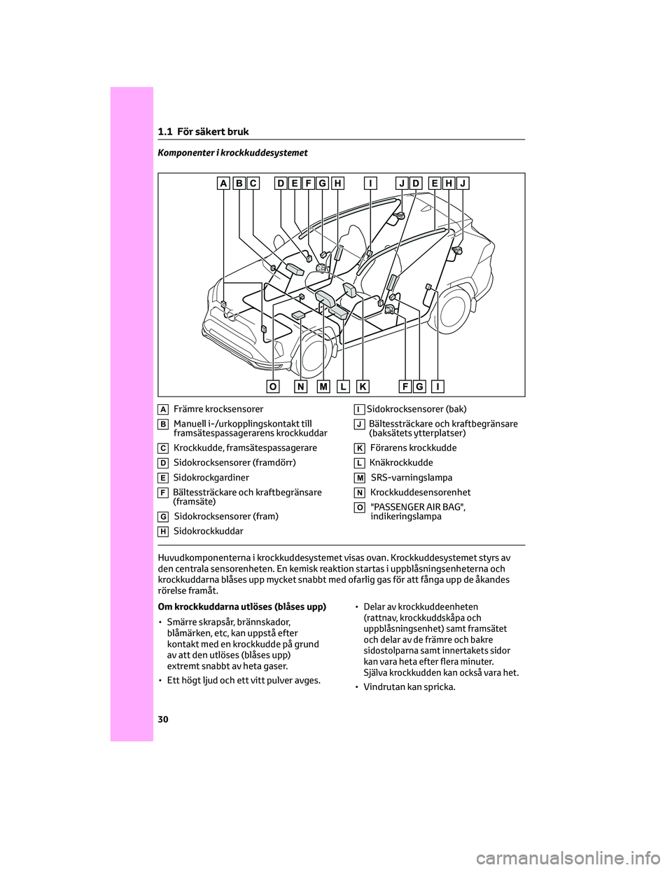 TOYOTA RAV4 PHEV 2021  Bruksanvisningar (in Swedish) Komponenter i krockkuddesystemet
AFrämre krocksensorer
BManuell i-/urkopplingskontakt till
framsätespassagerarens krockkuddar
CKrockkudde, framsätespassagerare
DSidokrocksensorer (framdörr)
ESidok