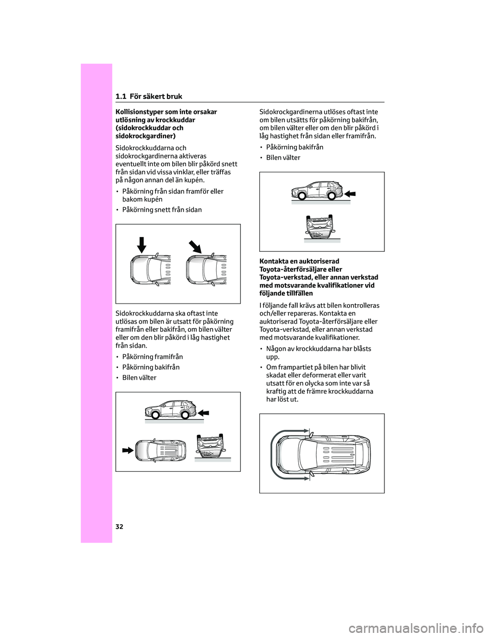 TOYOTA RAV4 PHEV 2021 Bruksanvisningar (in Swedish) Kollisionstyper som inte orsakar
utlösning av krockkuddar
(sidokrockkuddar och
sidokrockgardiner)
Sidokrockkuddarna och
sidokrockgardinerna aktiveras
eventuellt inte om bilen blir påkörd snett
frå TOYOTA RAV4 PHEV 2021 Bruksanvisningar (in Swedish) Kollisionstyper som inte orsakar
utlösning av krockkuddar
(sidokrockkuddar och
sidokrockgardiner)
Sidokrockkuddarna och
sidokrockgardinerna aktiveras
eventuellt inte om bilen blir påkörd snett
frå