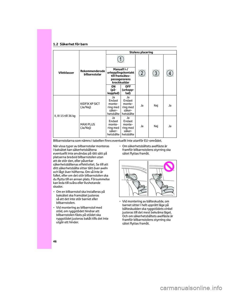 TOYOTA RAV4 PHEV 2021 Bruksanvisningar (in Swedish) ViktklasserRekommenderade
bilbarnstolarStolens placeringManuell i-/
urkopplingskontakt
till framsätes-
passagerarens
krockkuddar
ON
(på-
kopplad)OFF
(urkopp-
lad)
II, III 15 till 36 kgKIDFIX XP SICT TOYOTA RAV4 PHEV 2021 Bruksanvisningar (in Swedish) ViktklasserRekommenderade
bilbarnstolarStolens placeringManuell i-/
urkopplingskontakt
till framsätes-
passagerarens
krockkuddar
ON
(på-
kopplad)OFF
(urkopp-
lad)
II, III 15 till 36 kgKIDFIX XP SICT