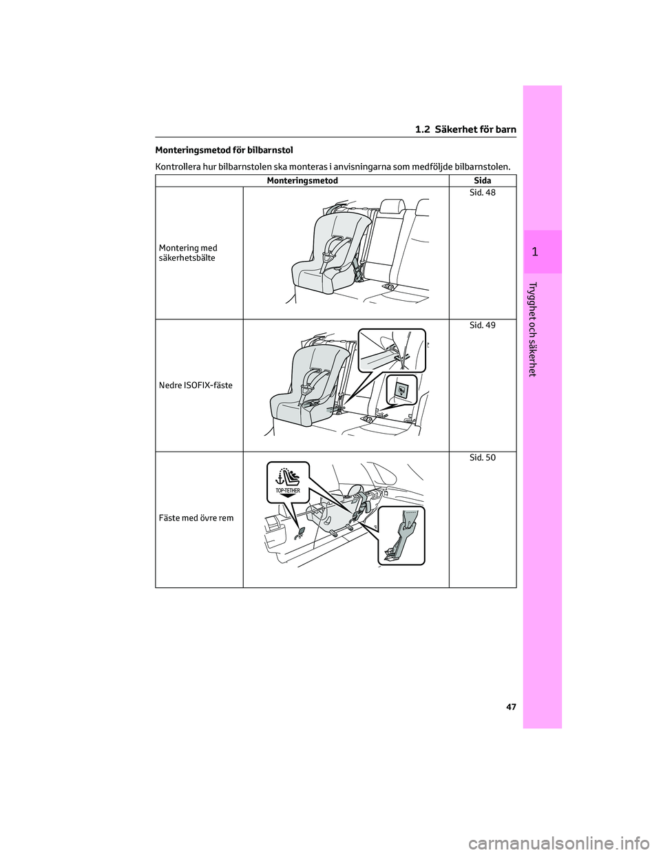 TOYOTA RAV4 PHEV 2021 Bruksanvisningar (in Swedish) Monteringsmetod för bilbarnstol
Kontrollera hur bilbarnstolen ska monteras i anvisningarna som medföljde bilbarnstolen.
Monteringsmetod Sida
Montering med
säkerhetsbälte
Sid. 48
Nedre ISOFIX-fäst TOYOTA RAV4 PHEV 2021 Bruksanvisningar (in Swedish) Monteringsmetod för bilbarnstol
Kontrollera hur bilbarnstolen ska monteras i anvisningarna som medföljde bilbarnstolen.
Monteringsmetod Sida
Montering med
säkerhetsbälte
Sid. 48
Nedre ISOFIX-fäst
