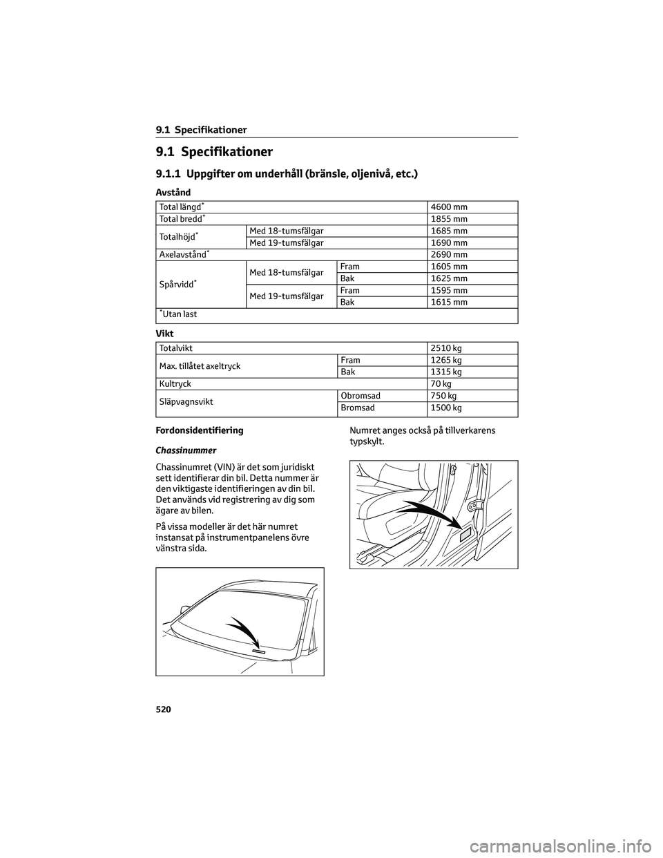 TOYOTA RAV4 PHEV 2021 Bruksanvisningar (in Swedish) 9.1 Specifikationer
9.1.1 Uppgifter om underhåll (bränsle, oljenivå, etc.)
Avstånd
Total längd*4600 mm
Total bredd*1855 mm
Totalhöjd
*Med 18-tumsfälgar 1685 mm
Med 19-tumsfälgar 1690 mm
Axelav TOYOTA RAV4 PHEV 2021 Bruksanvisningar (in Swedish) 9.1 Specifikationer
9.1.1 Uppgifter om underhåll (bränsle, oljenivå, etc.)
Avstånd
Total längd*4600 mm
Total bredd*1855 mm
Totalhöjd
*Med 18-tumsfälgar 1685 mm
Med 19-tumsfälgar 1690 mm
Axelav