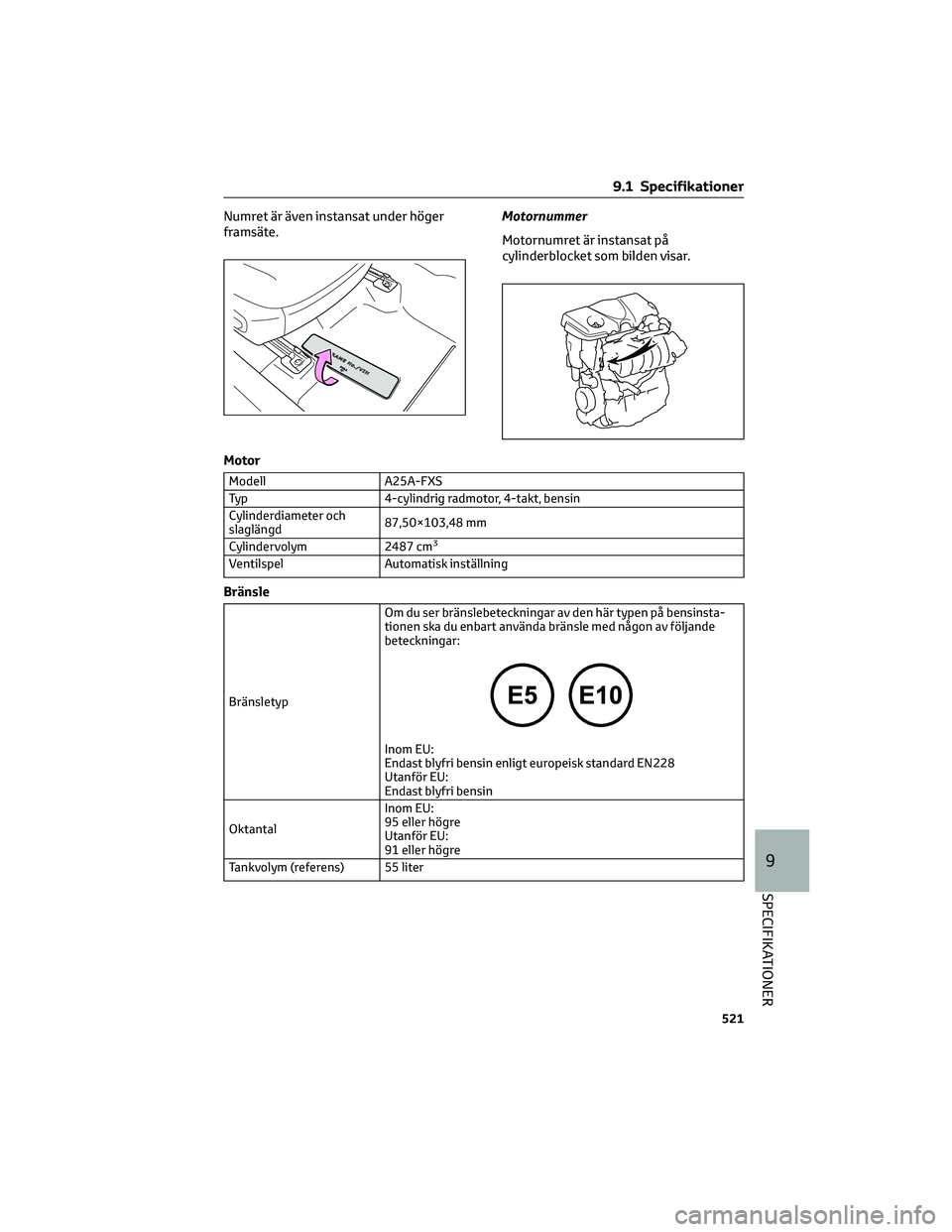 TOYOTA RAV4 PHEV 2021 Bruksanvisningar (in Swedish) Numret är även instansat under höger
framsäte.Motornummer
Motornumret är instansat på
cylinderblocket som bilden visar.
Motor
Modell A25A-FXS
Typ 4-cylindrig radmotor, 4-takt, bensin
Cylinderdia TOYOTA RAV4 PHEV 2021 Bruksanvisningar (in Swedish) Numret är även instansat under höger
framsäte.Motornummer
Motornumret är instansat på
cylinderblocket som bilden visar.
Motor
Modell A25A-FXS
Typ 4-cylindrig radmotor, 4-takt, bensin
Cylinderdia