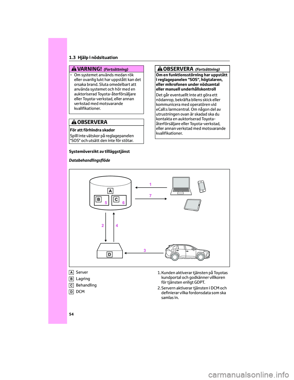 TOYOTA RAV4 PHEV 2021 Bruksanvisningar (in Swedish) VARNING!(Fortsättning)
• Om systemet används medan rök
eller ovanlig lukt har uppstått kan det
orsaka brand. Sluta omedelbart att
använda systemet och hör med en
auktoriserad Toyota-återförs TOYOTA RAV4 PHEV 2021 Bruksanvisningar (in Swedish) VARNING!(Fortsättning)
• Om systemet används medan rök
eller ovanlig lukt har uppstått kan det
orsaka brand. Sluta omedelbart att
använda systemet och hör med en
auktoriserad Toyota-återförs