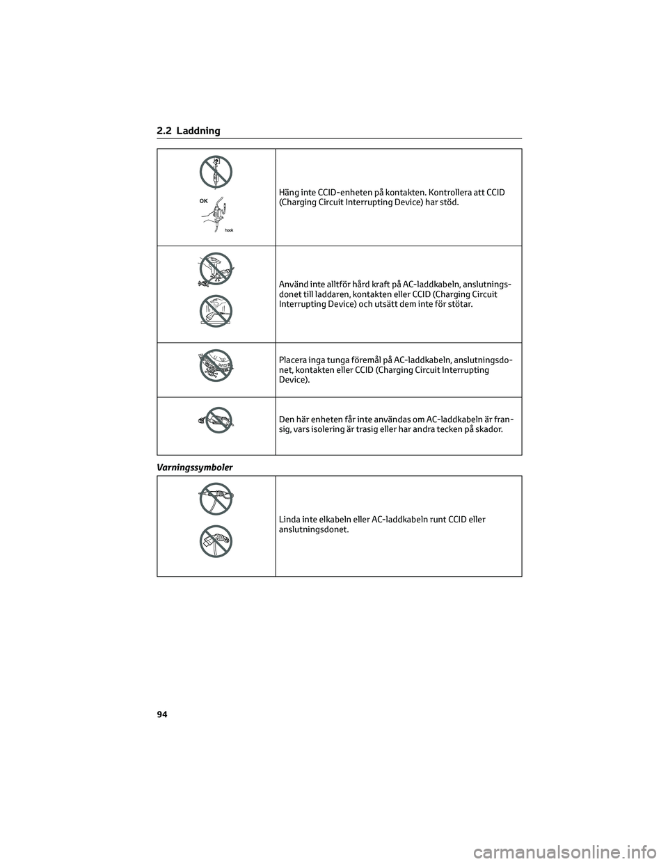 TOYOTA RAV4 PHEV 2021 Bruksanvisningar (in Swedish) Häng inte CCID-enheten på kontakten. Kontrollera att CCID
(Charging Circuit Interrupting Device) har stöd.
Använd inte alltför hård kraft på AC-laddkabeln, anslutnings-
donet till laddaren, kon TOYOTA RAV4 PHEV 2021 Bruksanvisningar (in Swedish) Häng inte CCID-enheten på kontakten. Kontrollera att CCID
(Charging Circuit Interrupting Device) har stöd.
Använd inte alltför hård kraft på AC-laddkabeln, anslutnings-
donet till laddaren, kon