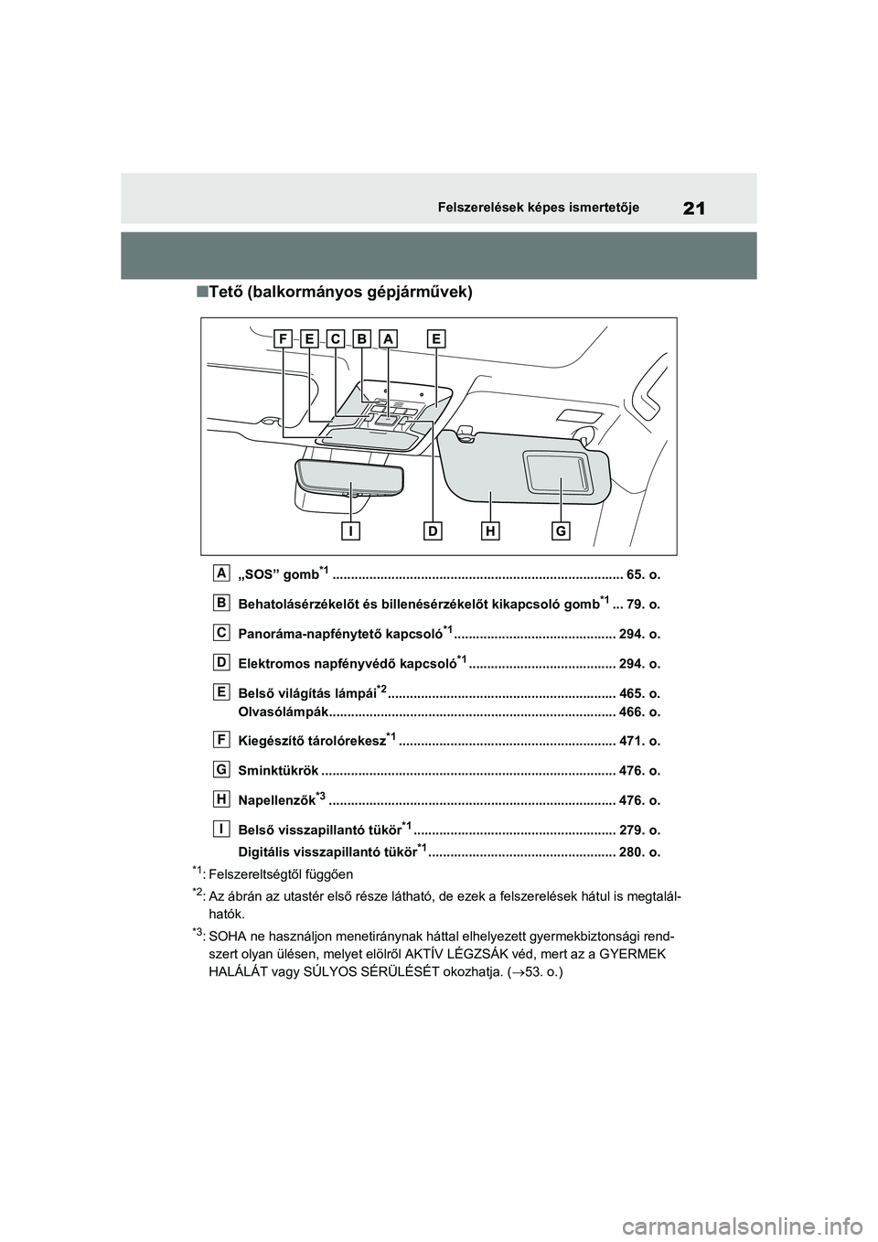 TOYOTA RAV4 PHEV 2021  Kezelési útmutató (in Hungarian) 21Felszerelések képes ismertetője
nTető (balkormányos gépjárművek)
„SOS” gomb*1............................................................... ................ 65. o.
Behatolásérzékelő