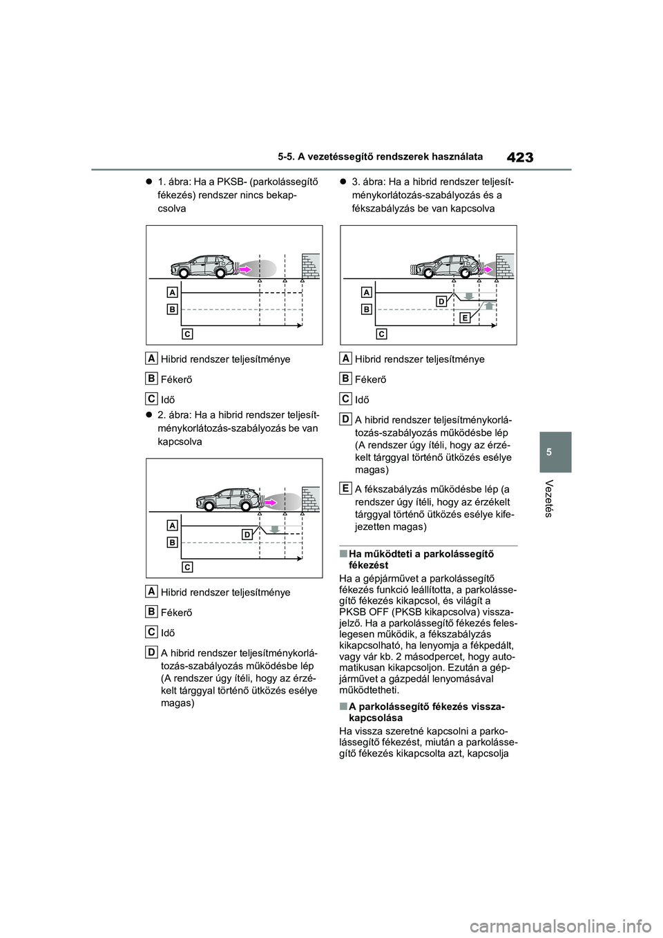 TOYOTA RAV4 PHEV 2021 Kezelési útmutató (in Hungarian) 423
5
5-5. A vezetéssegítő rendszerek használata
Vezetés
1. ábra: Ha a PKSB- (parkolássegítő
fékezés) rendszer nincs bekap-
csolva
Hibrid rendszer teljesítménye
Fékerő
Idő
2. TOYOTA RAV4 PHEV 2021 Kezelési útmutató (in Hungarian) 423
5
5-5. A vezetéssegítő rendszerek használata
Vezetés
1. ábra: Ha a PKSB- (parkolássegítő
fékezés) rendszer nincs bekap-
csolva
Hibrid rendszer teljesítménye
Fékerő
Idő
2.