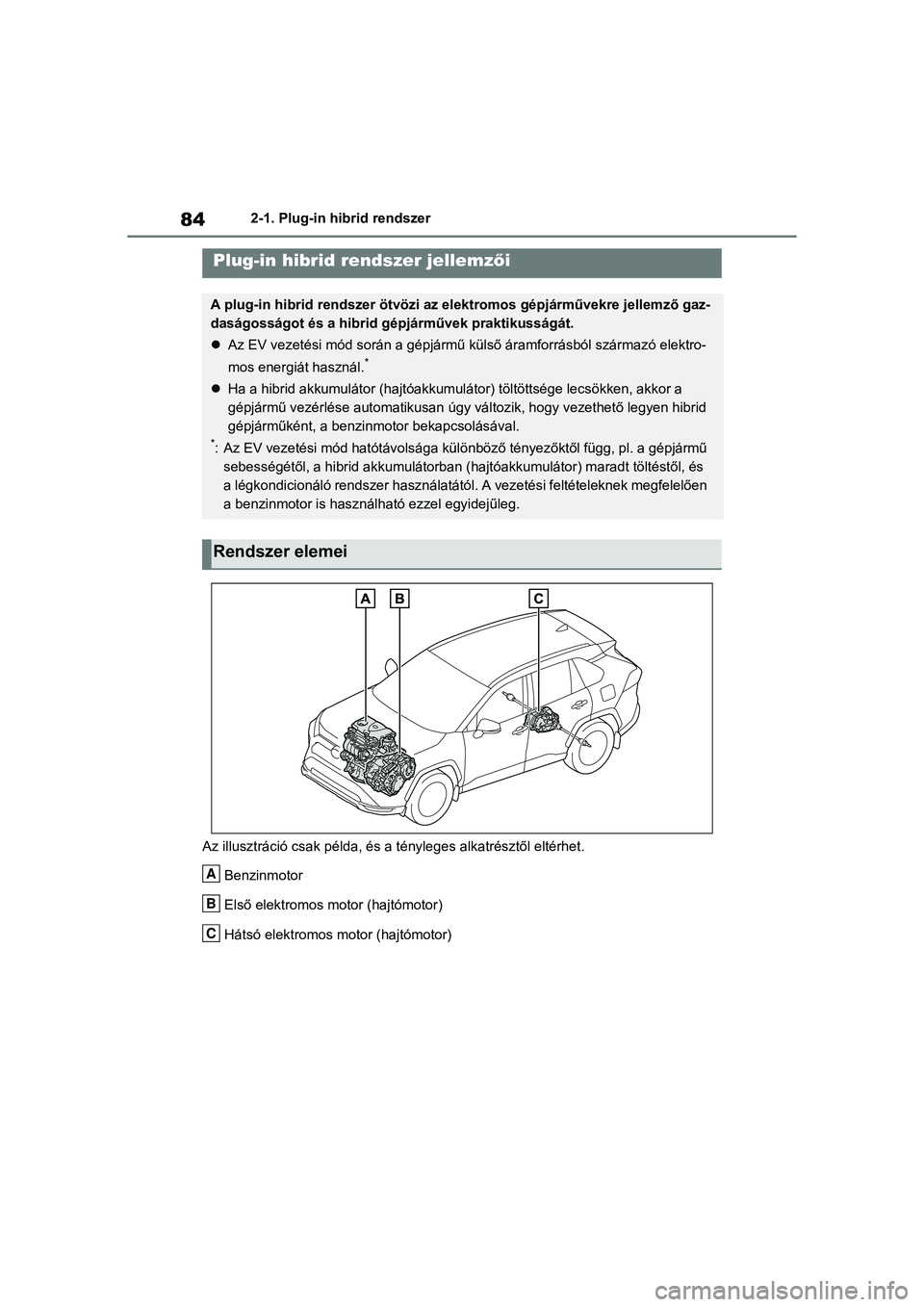 TOYOTA RAV4 PHEV 2021  Kezelési útmutató (in Hungarian) 842-1. Plug-in hibrid rendszer
2-1.Plug-in hibrid rendszer
Az illusztráció csak példa, és a tényleges alkatrésztől eltérhet.
Benzinmotor
Első elektromos motor (hajtómotor)
Hátsó elektromos
