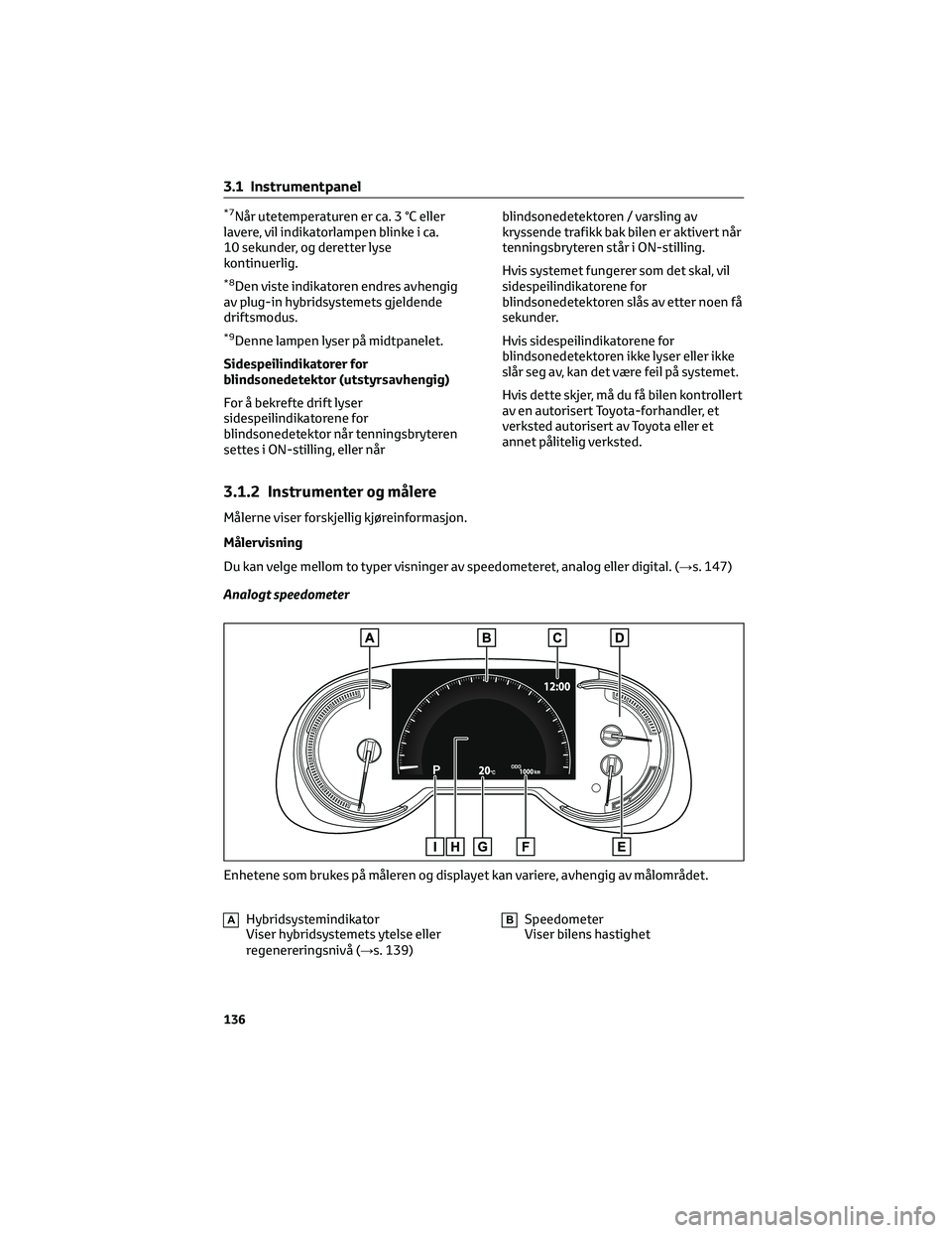 TOYOTA RAV4 PHEV 2021 Instruksjoner for bruk (in Norwegian) *7Når utetemperaturen er ca. 3 °C eller
lavere, vil indikatorlampen blinke i ca.
10 sekunder, og deretter lyse
kontinuerlig.
*8Den viste indikatoren endres avhengig
av plug-in hybridsystemets gjelde TOYOTA RAV4 PHEV 2021 Instruksjoner for bruk (in Norwegian) *7Når utetemperaturen er ca. 3 °C eller
lavere, vil indikatorlampen blinke i ca.
10 sekunder, og deretter lyse
kontinuerlig.
*8Den viste indikatoren endres avhengig
av plug-in hybridsystemets gjelde