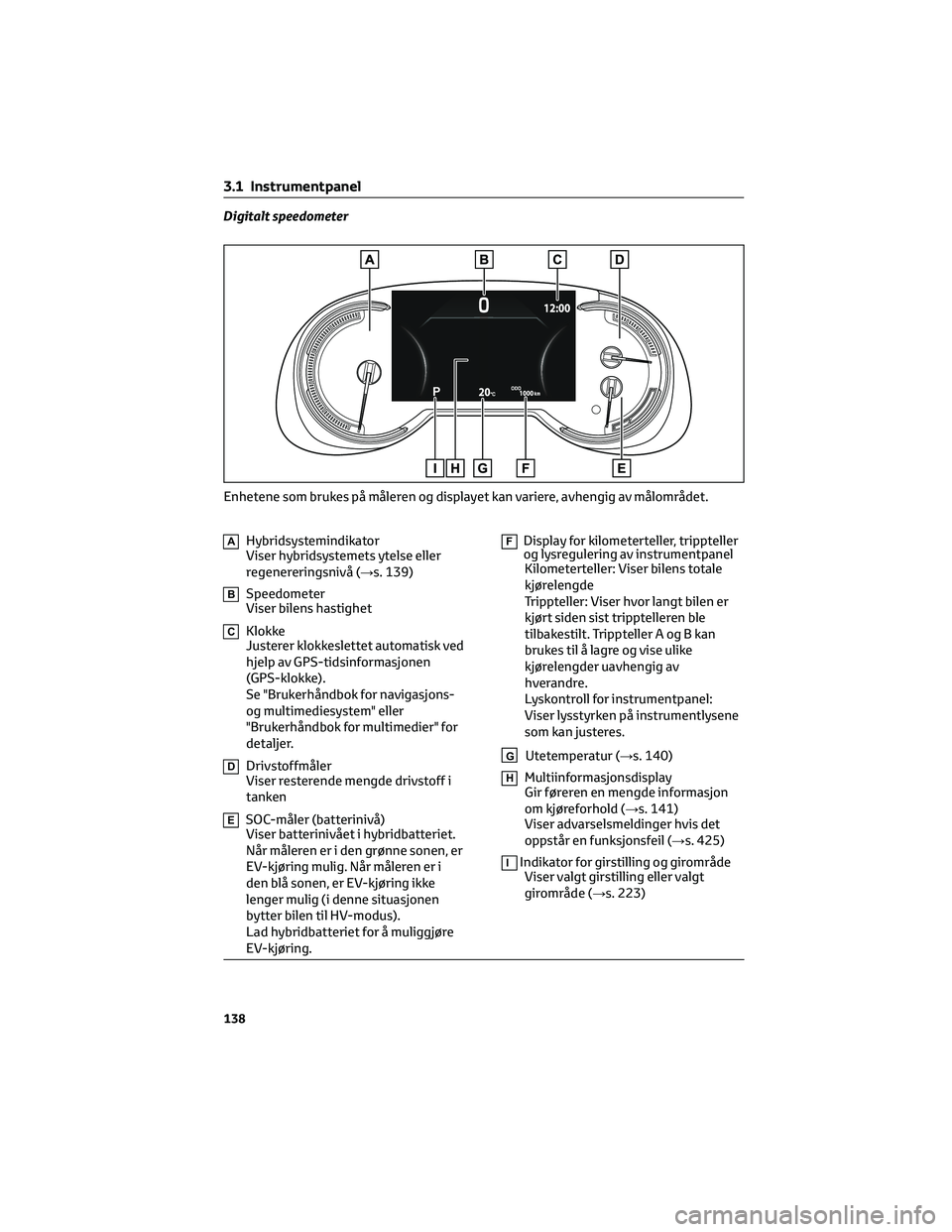 TOYOTA RAV4 PHEV 2021 Instruksjoner for bruk (in Norwegian) Digitalt speedometer
AHybridsystemindikator
Viser hybridsystemets ytelse eller
regenereringsnivå (→s. 139)
BSpeedometer
Viser bilens hastighet
CKlokke
Justerer klokkeslettet automatisk ved
hjelp av TOYOTA RAV4 PHEV 2021 Instruksjoner for bruk (in Norwegian) Digitalt speedometer
AHybridsystemindikator
Viser hybridsystemets ytelse eller
regenereringsnivå (→s. 139)
BSpeedometer
Viser bilens hastighet
CKlokke
Justerer klokkeslettet automatisk ved
hjelp av