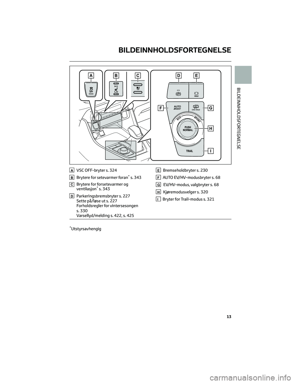 TOYOTA RAV4 PHEV 2021 Instruksjoner for bruk (in Norwegian) AVSC OFF-bryter s. 324
BBrytere for setevarmer foran*s. 343
CBrytere for forsetevarmer og
ventilasjon*s. 343
DParkeringsbremsbryter s. 227
Sette på/løse ut s. 227
Forholdsregler for vintersesongen
s TOYOTA RAV4 PHEV 2021 Instruksjoner for bruk (in Norwegian) AVSC OFF-bryter s. 324
BBrytere for setevarmer foran*s. 343
CBrytere for forsetevarmer og
ventilasjon*s. 343
DParkeringsbremsbryter s. 227
Sette på/løse ut s. 227
Forholdsregler for vintersesongen
s