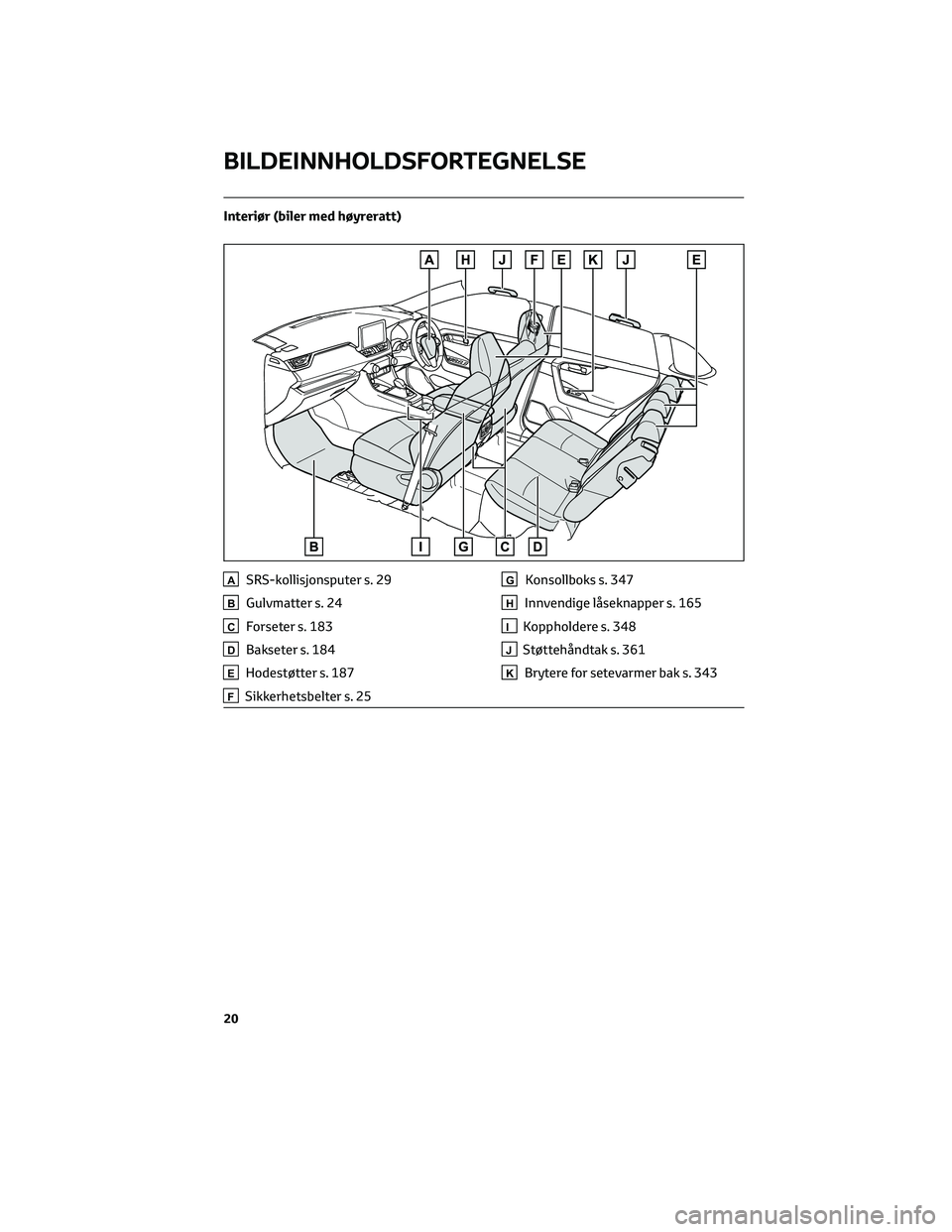 TOYOTA RAV4 PHEV 2021 Instruksjoner for bruk (in Norwegian) Interiør (biler med høyreratt)
ASRS-kollisjonsputer s. 29
BGulvmatter s. 24
CForseter s. 183
DBakseter s. 184
EHodestøtter s. 187
FSikkerhetsbelter s. 25
GKonsollboks s. 347
HInnvendige låseknappe TOYOTA RAV4 PHEV 2021 Instruksjoner for bruk (in Norwegian) Interiør (biler med høyreratt)
ASRS-kollisjonsputer s. 29
BGulvmatter s. 24
CForseter s. 183
DBakseter s. 184
EHodestøtter s. 187
FSikkerhetsbelter s. 25
GKonsollboks s. 347
HInnvendige låseknappe