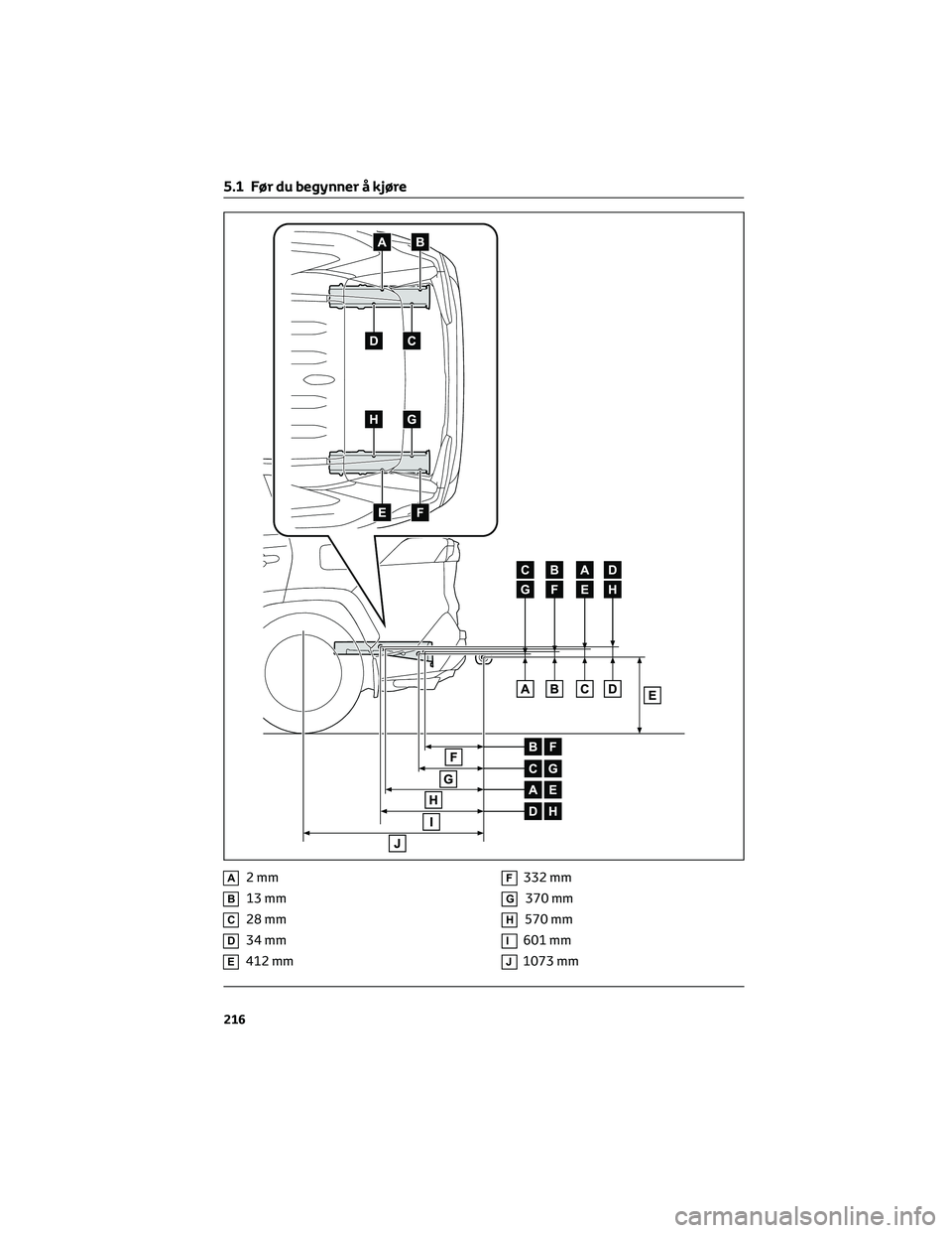 TOYOTA RAV4 PHEV 2021  Instruksjoner for bruk (in Norwegian) A2mm
B13 mm
C28 mm
D34 mm
E412 mm
F332 mm
G370 mm
H570 mm
I601 mm
J1073 mm
5.1 Før du begynner å kjøre
216 