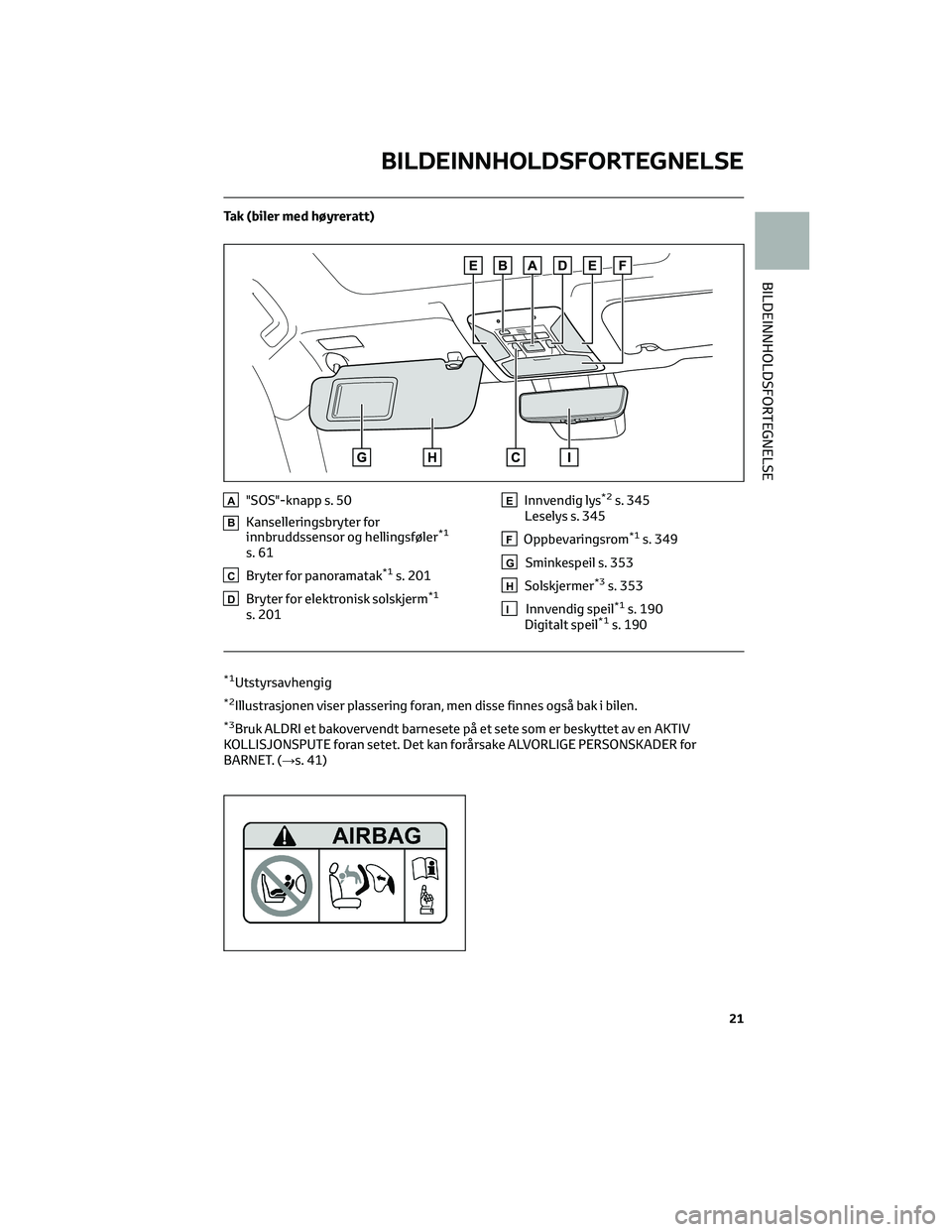 TOYOTA RAV4 PHEV 2021 Instruksjoner for bruk (in Norwegian) Tak (biler med høyreratt)
A"SOS"-knapp s. 50
BKanselleringsbryter for
innbruddssensor og hellingsføler*1
s. 61
CBryter for panoramatak*1s. 201
DBryter for elektronisk solskjerm*1
s. 201
EInn TOYOTA RAV4 PHEV 2021 Instruksjoner for bruk (in Norwegian) Tak (biler med høyreratt)
A"SOS"-knapp s. 50
BKanselleringsbryter for
innbruddssensor og hellingsføler*1
s. 61
CBryter for panoramatak*1s. 201
DBryter for elektronisk solskjerm*1
s. 201
EInn