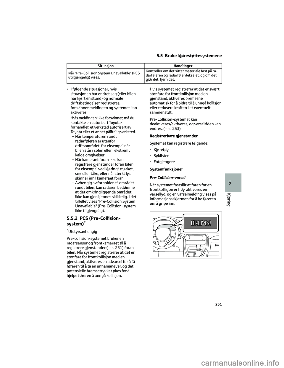 TOYOTA RAV4 PHEV 2021 Instruksjoner for bruk (in Norwegian) Situasjon Handlinger
NÃ¥r "Pre-Collision System Unavailable" (PCS
utilgjengelig) vises.Kontroller om det sitter materiale fast på ra-
darføleren og radarfølerdekselet, og om det
gjør det, TOYOTA RAV4 PHEV 2021 Instruksjoner for bruk (in Norwegian) Situasjon Handlinger
NÃ¥r "Pre-Collision System Unavailable" (PCS
utilgjengelig) vises.Kontroller om det sitter materiale fast på ra-
darføleren og radarfølerdekselet, og om det
gjør det,