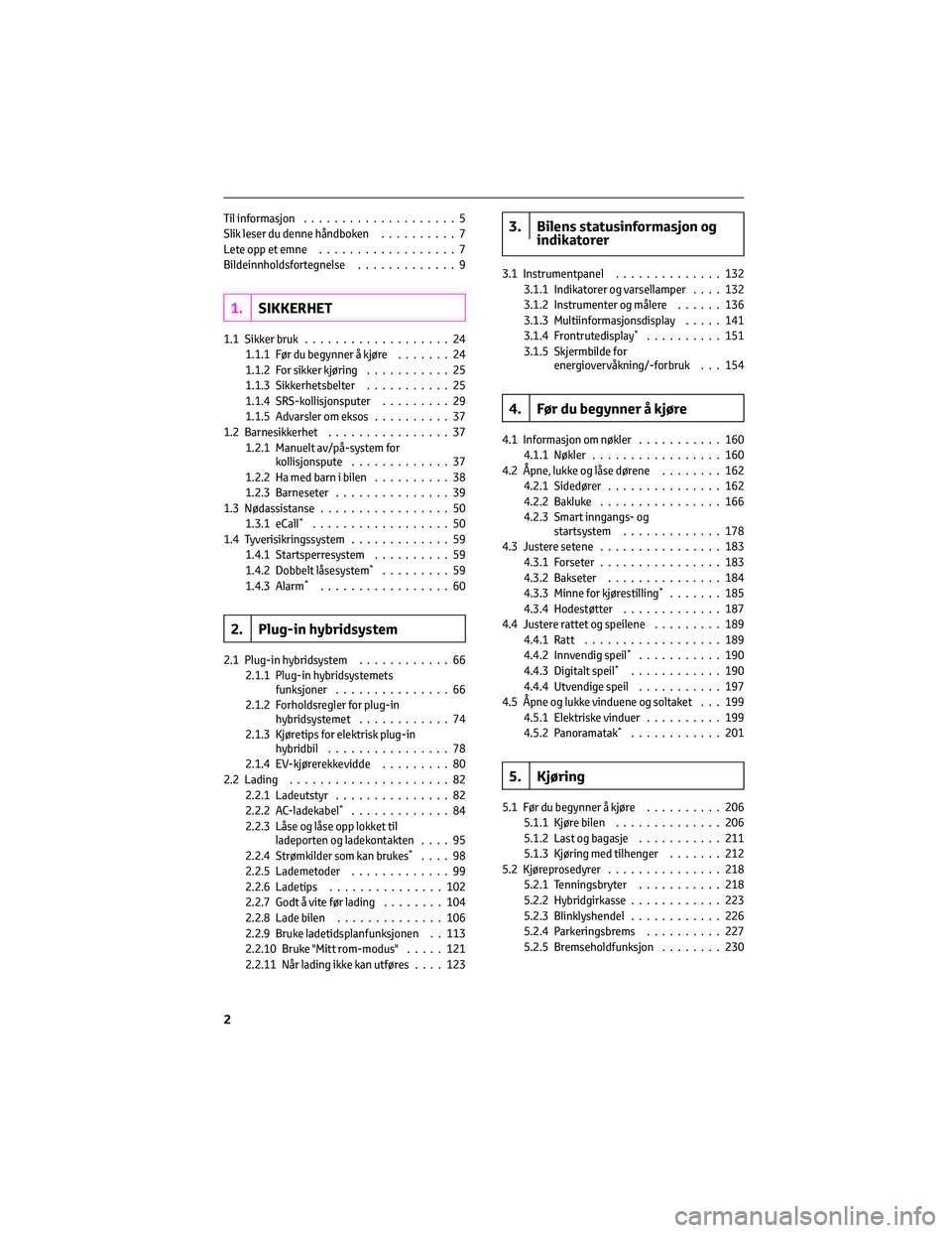 TOYOTA RAV4 PHEV 2021  Instruksjoner for bruk (in Norwegian) Til informasjon....................5
Slik leser du denne håndboken..........7
Lete opp et emne..................7
Bildeinnholdsfortegnelse.............9
1.SIKKERHET
1.1 Sikker bruk...................