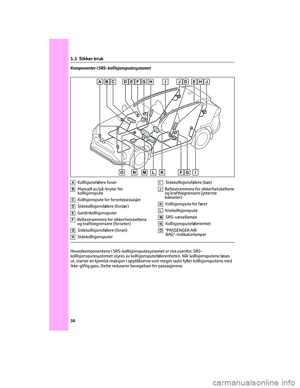 TOYOTA RAV4 PHEV 2021 Instruksjoner for bruk (in Norwegian) Komponenter i SRS-kollisjonsputesystemet
AKollisjonsfølere foran
BManuell av/på-bryter for
kollisjonspute
CKollisjonspute for forsetepassasjer
DSidekollisjonsfølere (fordør)
EGardinkollisjonsputer TOYOTA RAV4 PHEV 2021 Instruksjoner for bruk (in Norwegian) Komponenter i SRS-kollisjonsputesystemet
AKollisjonsfølere foran
BManuell av/på-bryter for
kollisjonspute
CKollisjonspute for forsetepassasjer
DSidekollisjonsfølere (fordør)
EGardinkollisjonsputer