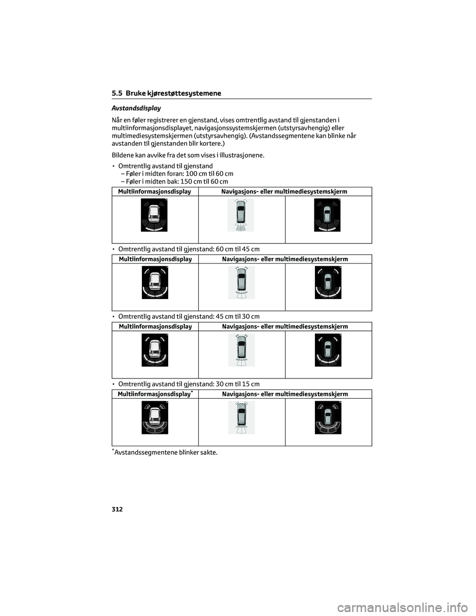 TOYOTA RAV4 PHEV 2021 Instruksjoner for bruk (in Norwegian) Avstandsdisplay
Når en føler registrerer en gjenstand, vises omtrentlig avstand til gjenstanden i
multiinformasjonsdisplayet, navigasjonssystemskjermen (utstyrsavhengig) eller
multimediesystemskjerm TOYOTA RAV4 PHEV 2021 Instruksjoner for bruk (in Norwegian) Avstandsdisplay
Når en føler registrerer en gjenstand, vises omtrentlig avstand til gjenstanden i
multiinformasjonsdisplayet, navigasjonssystemskjermen (utstyrsavhengig) eller
multimediesystemskjerm