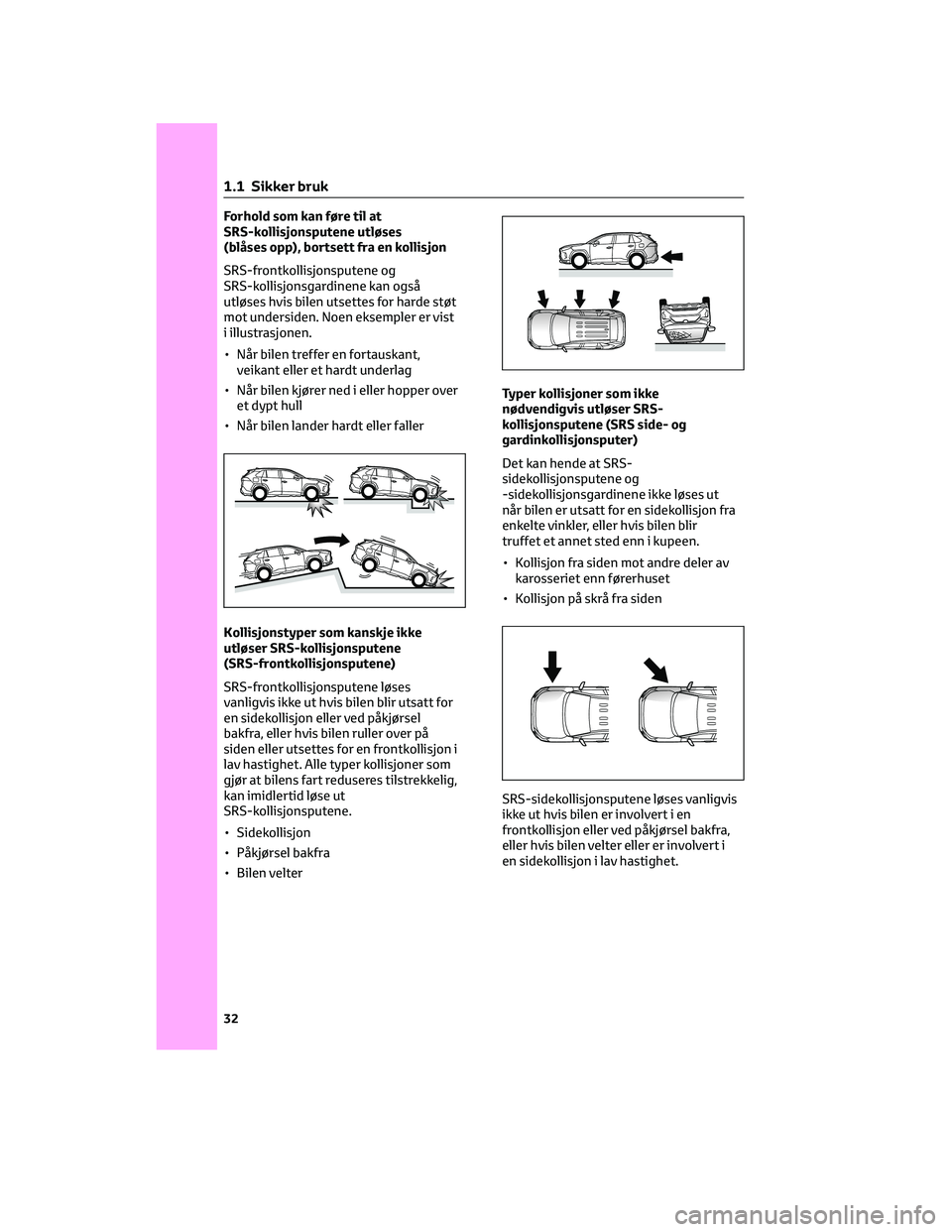 TOYOTA RAV4 PHEV 2021 Instruksjoner for bruk (in Norwegian) Forhold som kan føre til at
SRS-kollisjonsputene utløses
(blåses opp), bortsett fra en kollisjon
SRS-frontkollisjonsputene og
SRS-kollisjonsgardinene kan også
utløses hvis bilen utsettes for hard TOYOTA RAV4 PHEV 2021 Instruksjoner for bruk (in Norwegian) Forhold som kan føre til at
SRS-kollisjonsputene utløses
(blåses opp), bortsett fra en kollisjon
SRS-frontkollisjonsputene og
SRS-kollisjonsgardinene kan også
utløses hvis bilen utsettes for hard