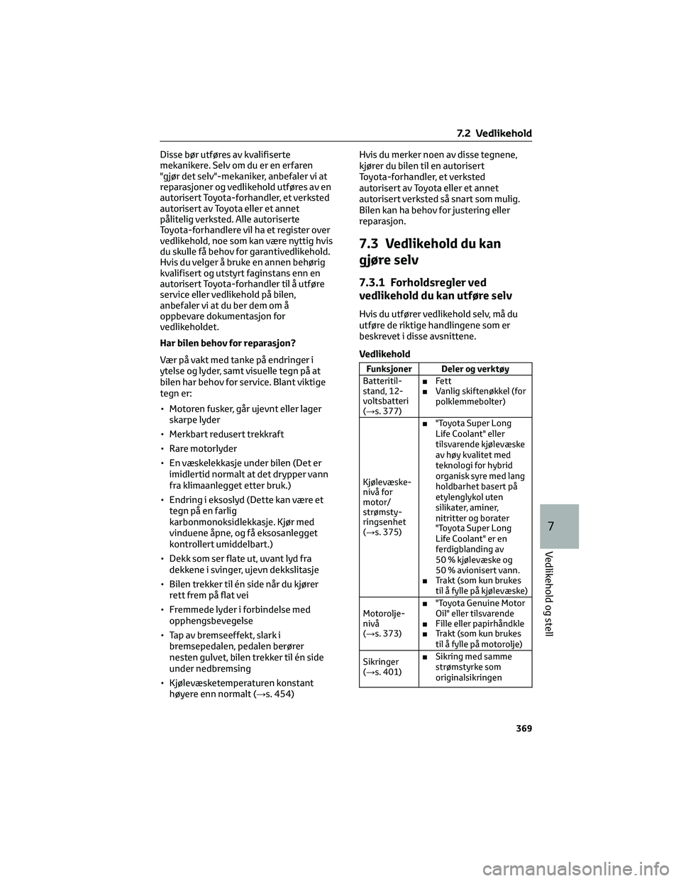 TOYOTA RAV4 PHEV 2021 Instruksjoner for bruk (in Norwegian) Disse bør utføres av kvalifiserte
mekanikere. Selv om du er en erfaren
"gjør det selv"-mekaniker, anbefaler vi at
reparasjoner og vedlikehold utføres av en
autorisert Toyota-forhandler, et TOYOTA RAV4 PHEV 2021 Instruksjoner for bruk (in Norwegian) Disse bør utføres av kvalifiserte
mekanikere. Selv om du er en erfaren
"gjør det selv"-mekaniker, anbefaler vi at
reparasjoner og vedlikehold utføres av en
autorisert Toyota-forhandler, et