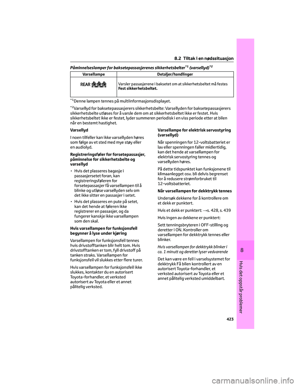 TOYOTA RAV4 PHEV 2021 Instruksjoner for bruk (in Norwegian) Påminnelseslamper for baksetepassasjerenes sikkerhetsbelter*1(varsellyd)*2
Varsellampe Detaljer/handlinger
Varsler passasjerene i baksetet om at sikkerhetsbeltet må festes
Fest sikkerhetsbeltet.
*1D TOYOTA RAV4 PHEV 2021 Instruksjoner for bruk (in Norwegian) Påminnelseslamper for baksetepassasjerenes sikkerhetsbelter*1(varsellyd)*2
Varsellampe Detaljer/handlinger
Varsler passasjerene i baksetet om at sikkerhetsbeltet må festes
Fest sikkerhetsbeltet.
*1D