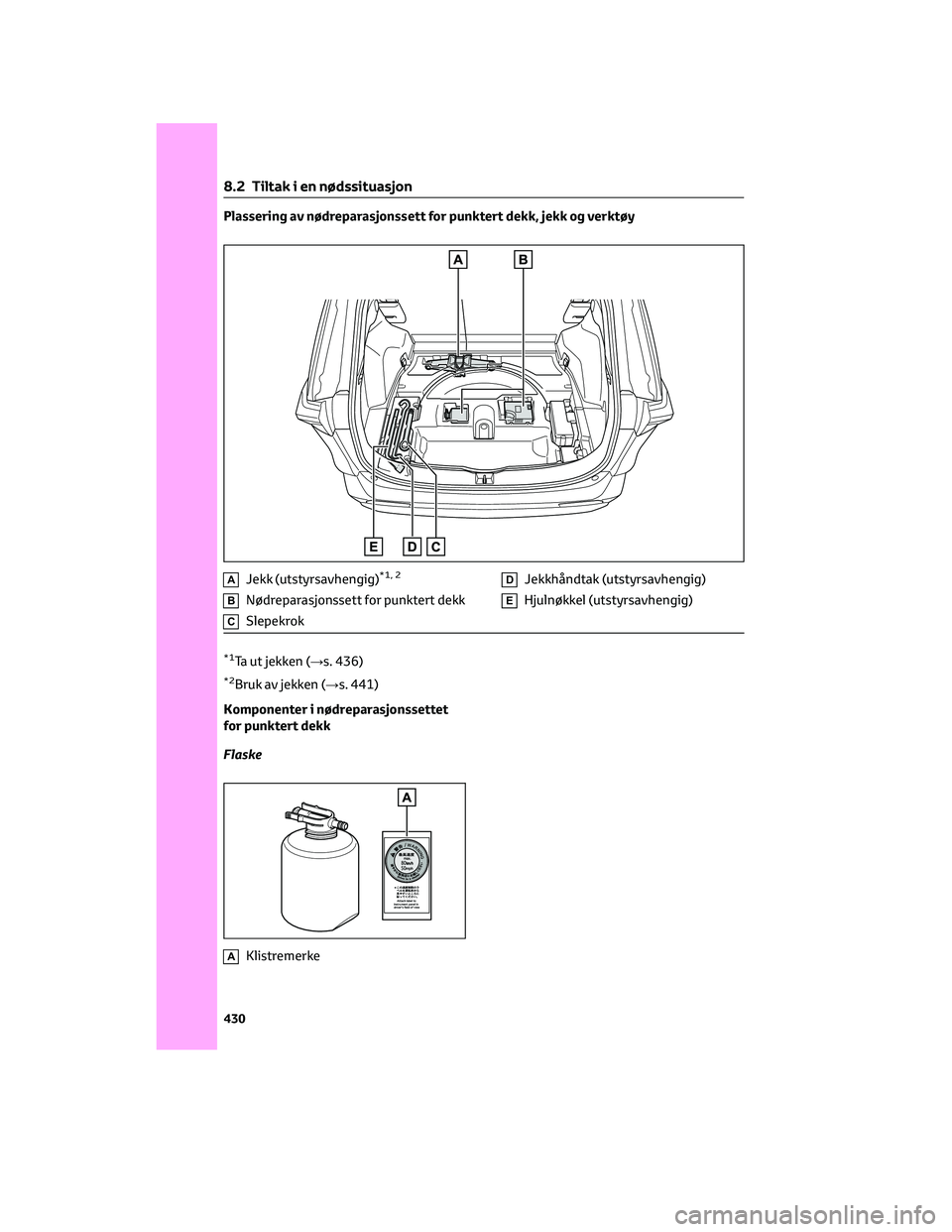 TOYOTA RAV4 PHEV 2021 Instruksjoner for bruk (in Norwegian) Plassering av nødreparasjonssett for punktert dekk, jekk og verktøy
AJekk (utstyrsavhengig)*1, 2
BNødreparasjonssett for punktert dekk
CSlepekrok
DJekkhåndtak (utstyrsavhengig)
EHjulnøkkel (utsty TOYOTA RAV4 PHEV 2021 Instruksjoner for bruk (in Norwegian) Plassering av nødreparasjonssett for punktert dekk, jekk og verktøy
AJekk (utstyrsavhengig)*1, 2
BNødreparasjonssett for punktert dekk
CSlepekrok
DJekkhåndtak (utstyrsavhengig)
EHjulnøkkel (utsty
