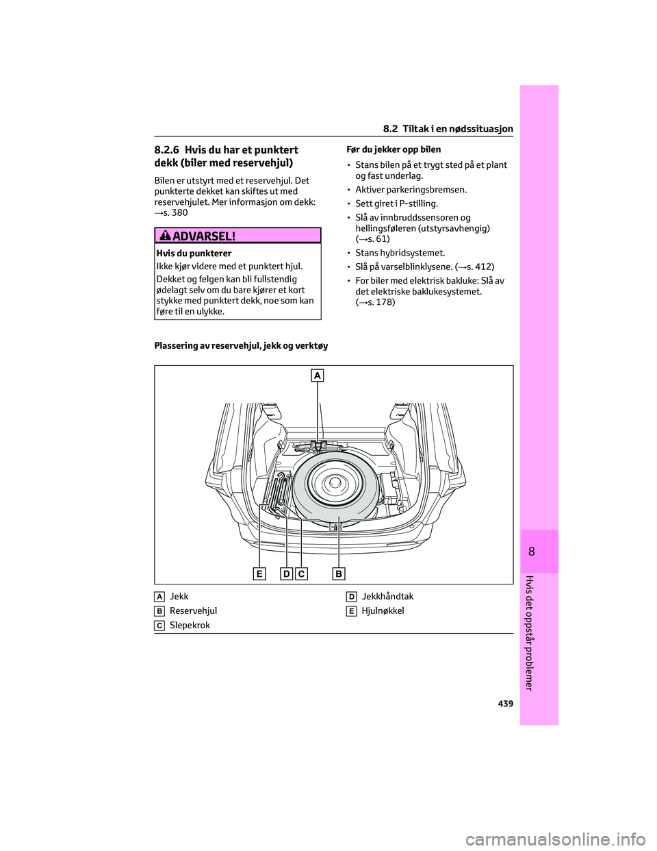 TOYOTA RAV4 PHEV 2021 Instruksjoner for bruk (in Norwegian) 8.2.6 Hvis du har et punktert
dekk (biler med reservehjul)
Bilen er utstyrt med et reservehjul. Det
punkterte dekket kan skiftes ut med
reservehjulet. Mer informasjon om dekk:
→s. 380
ADVARSEL!
Hvis TOYOTA RAV4 PHEV 2021 Instruksjoner for bruk (in Norwegian) 8.2.6 Hvis du har et punktert
dekk (biler med reservehjul)
Bilen er utstyrt med et reservehjul. Det
punkterte dekket kan skiftes ut med
reservehjulet. Mer informasjon om dekk:
→s. 380
ADVARSEL!
Hvis