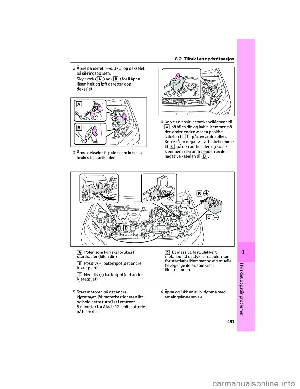 TOYOTA RAV4 PHEV 2021 Instruksjoner for bruk (in Norwegian) 2. Åpne panseret (→s. 371) og dekselet
på sikringsboksen.
Skyv krok (
A)og(B) for å åpne
låsen helt og løft deretter opp
dekselet.
3. Ã…pne dekselet til polen som kun skal
brukes til startkabl TOYOTA RAV4 PHEV 2021 Instruksjoner for bruk (in Norwegian) 2. Åpne panseret (→s. 371) og dekselet
på sikringsboksen.
Skyv krok (
A)og(B) for å åpne
låsen helt og løft deretter opp
dekselet.
3. Ã…pne dekselet til polen som kun skal
brukes til startkabl
