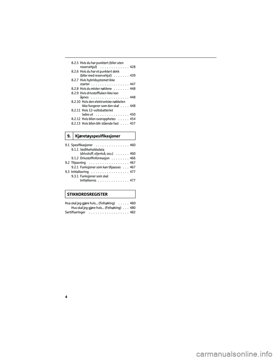 TOYOTA RAV4 PHEV 2021 Instruksjoner for bruk (in Norwegian) 8.2.5 Hvis du har punktert (biler uten
reservehjul).............428
8.2.6 Hvis du har et punktert dekk
(biler med reservehjul).......439
8.2.7 Hvis hybridsystemet ikke
starter.................447
8.2. TOYOTA RAV4 PHEV 2021 Instruksjoner for bruk (in Norwegian) 8.2.5 Hvis du har punktert (biler uten
reservehjul).............428
8.2.6 Hvis du har et punktert dekk
(biler med reservehjul).......439
8.2.7 Hvis hybridsystemet ikke
starter.................447
8.2.