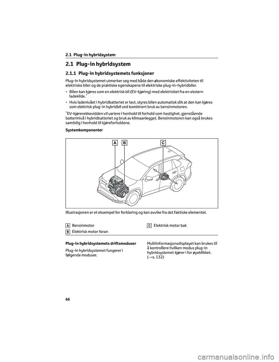 TOYOTA RAV4 PHEV 2021 Instruksjoner for bruk (in Norwegian) 2.1 Plug-in hybridsystem
2.1.1 Plug-in hybridsystemets funksjoner
Plug-in hybridsystemet utmerker seg med både den økonomiske effektiviteten til
elektriske biler og de praktiske egenskapene til elek TOYOTA RAV4 PHEV 2021 Instruksjoner for bruk (in Norwegian) 2.1 Plug-in hybridsystem
2.1.1 Plug-in hybridsystemets funksjoner
Plug-in hybridsystemet utmerker seg med både den økonomiske effektiviteten til
elektriske biler og de praktiske egenskapene til elek