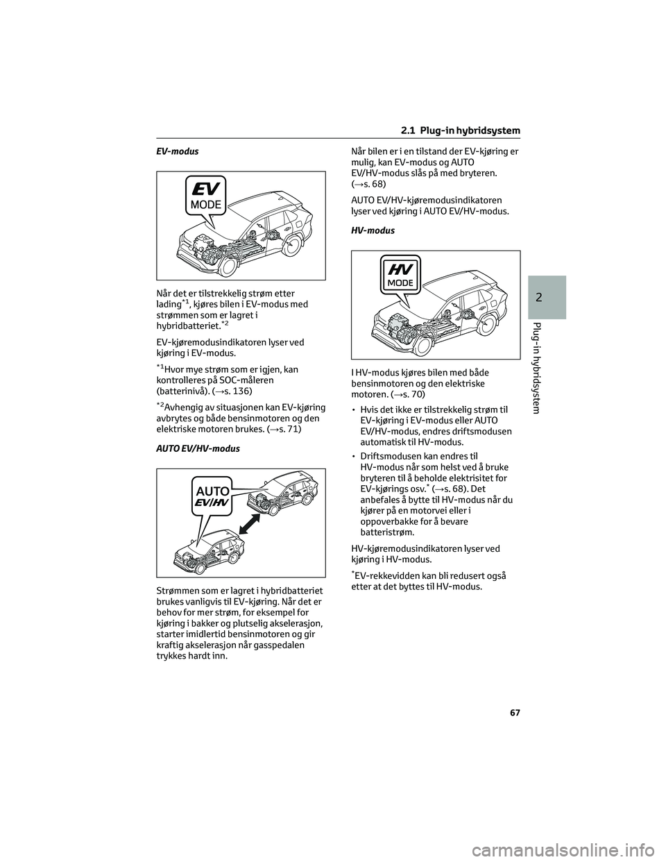 TOYOTA RAV4 PHEV 2021 Instruksjoner for bruk (in Norwegian) EV-modus
Når det er tilstrekkelig strøm etter
lading
*1, kjøres bilen i EV-modus med
strømmen som er lagret i
hybridbatteriet.
*2
EV-kjøremodusindikatoren lyser ved
kjøring i EV-modus.
*1Hvor my TOYOTA RAV4 PHEV 2021 Instruksjoner for bruk (in Norwegian) EV-modus
Når det er tilstrekkelig strøm etter
lading
*1, kjøres bilen i EV-modus med
strømmen som er lagret i
hybridbatteriet.
*2
EV-kjøremodusindikatoren lyser ved
kjøring i EV-modus.
*1Hvor my