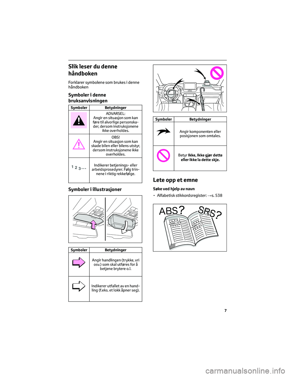 TOYOTA RAV4 PHEV 2021 Instruksjoner for bruk (in Norwegian) Slik leser du denne
håndboken
Forklarer symbolene som brukes i denne
håndboken
Symboler i denne
bruksanvisningen
Symboler Betydninger
ADVARSEL:
Angir en situasjon som kan
føre til alvorlige persons TOYOTA RAV4 PHEV 2021 Instruksjoner for bruk (in Norwegian) Slik leser du denne
håndboken
Forklarer symbolene som brukes i denne
håndboken
Symboler i denne
bruksanvisningen
Symboler Betydninger
ADVARSEL:
Angir en situasjon som kan
føre til alvorlige persons