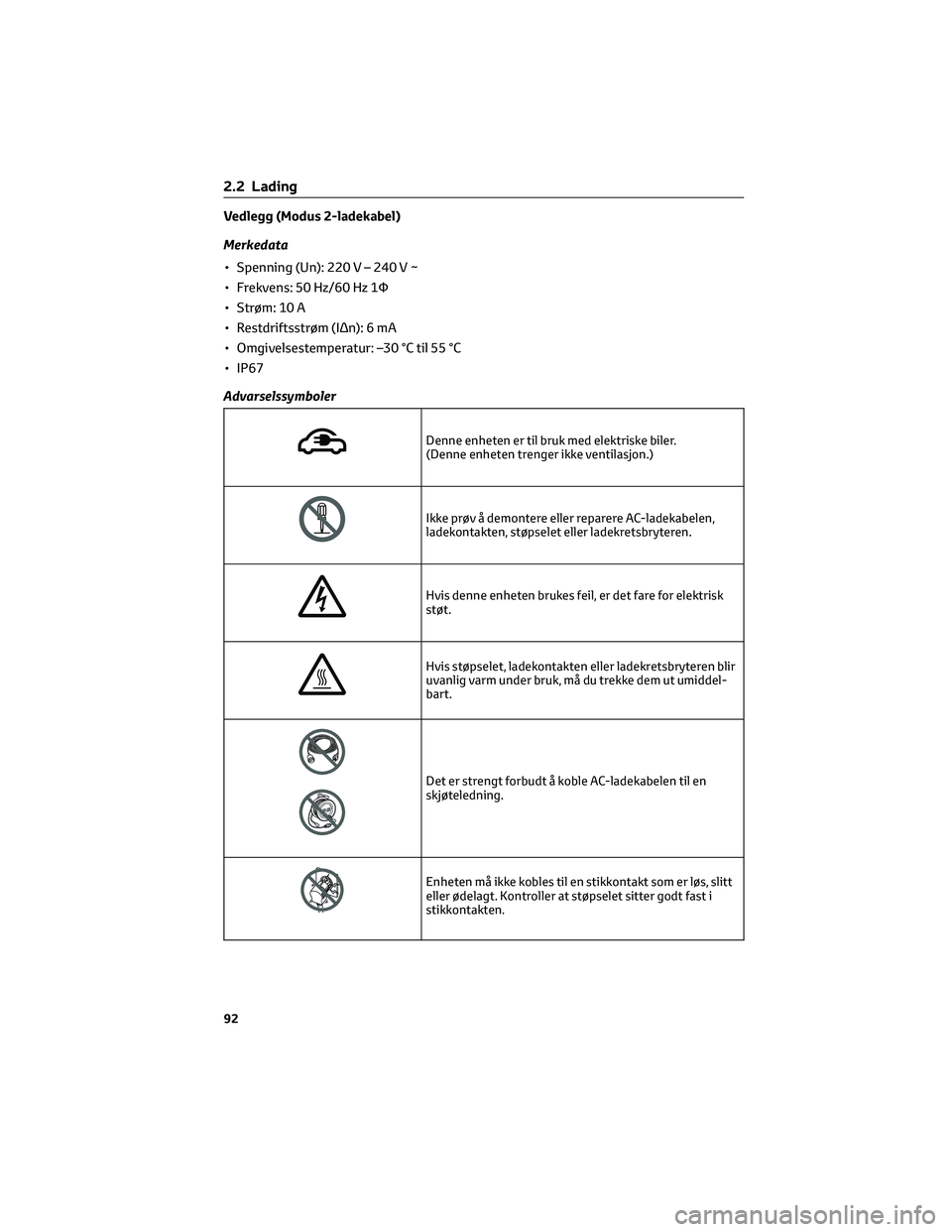 TOYOTA RAV4 PHEV 2021 Instruksjoner for bruk (in Norwegian) Vedlegg (Modus 2-ladekabel)
Merkedata
• Spenning (Un): 220V–240V~
• Frekvens: 50 Hz/60 Hz 1Φ
• Strøm: 10 A
• Restdriftsstrøm (IΔn): 6 mA
• Omgivelsestemperatur: –30 °C til 55 °C
TOYOTA RAV4 PHEV 2021 Instruksjoner for bruk (in Norwegian) Vedlegg (Modus 2-ladekabel)
Merkedata
• Spenning (Un): 220V–240V~
• Frekvens: 50 Hz/60 Hz 1Φ
• Strøm: 10 A
• Restdriftsstrøm (IΔn): 6 mA
• Omgivelsestemperatur: –30 °C til 55 °C