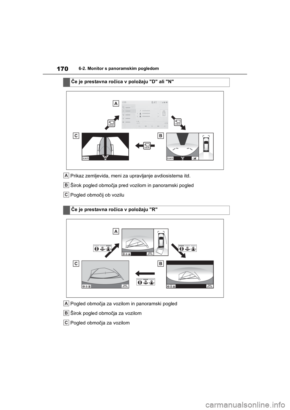 TOYOTA RAV4 PHEV 2021 Navodila Za Uporabo (in Slovenian) 1706-2. Monitor s panoramskim pogledom
Prikaz zemljevida, meni za upravljanje avdiosistema itd.
Širok pogled območja pred vozilom in panoramski pogled
Pogled območij ob vozilu
Pogled območja za vo TOYOTA RAV4 PHEV 2021 Navodila Za Uporabo (in Slovenian) 1706-2. Monitor s panoramskim pogledom
Prikaz zemljevida, meni za upravljanje avdiosistema itd.
Širok pogled območja pred vozilom in panoramski pogled
Pogled območij ob vozilu
Pogled območja za vo