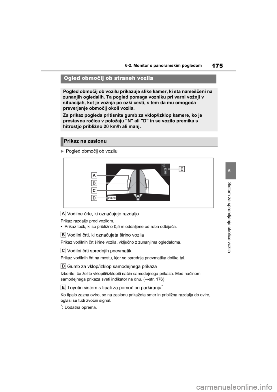 TOYOTA RAV4 PHEV 2021  Navodila Za Uporabo (in Slovenian) 175
6 6-2. Monitor s panoramskim pogledom
Sistem za spremljanje okolice vozila
Pogled območij ob vozilu
Vodilne črte, ki označujejo razdaljo
Prikaz razdalje pred vozilom.
• Prikaz točk, ki so