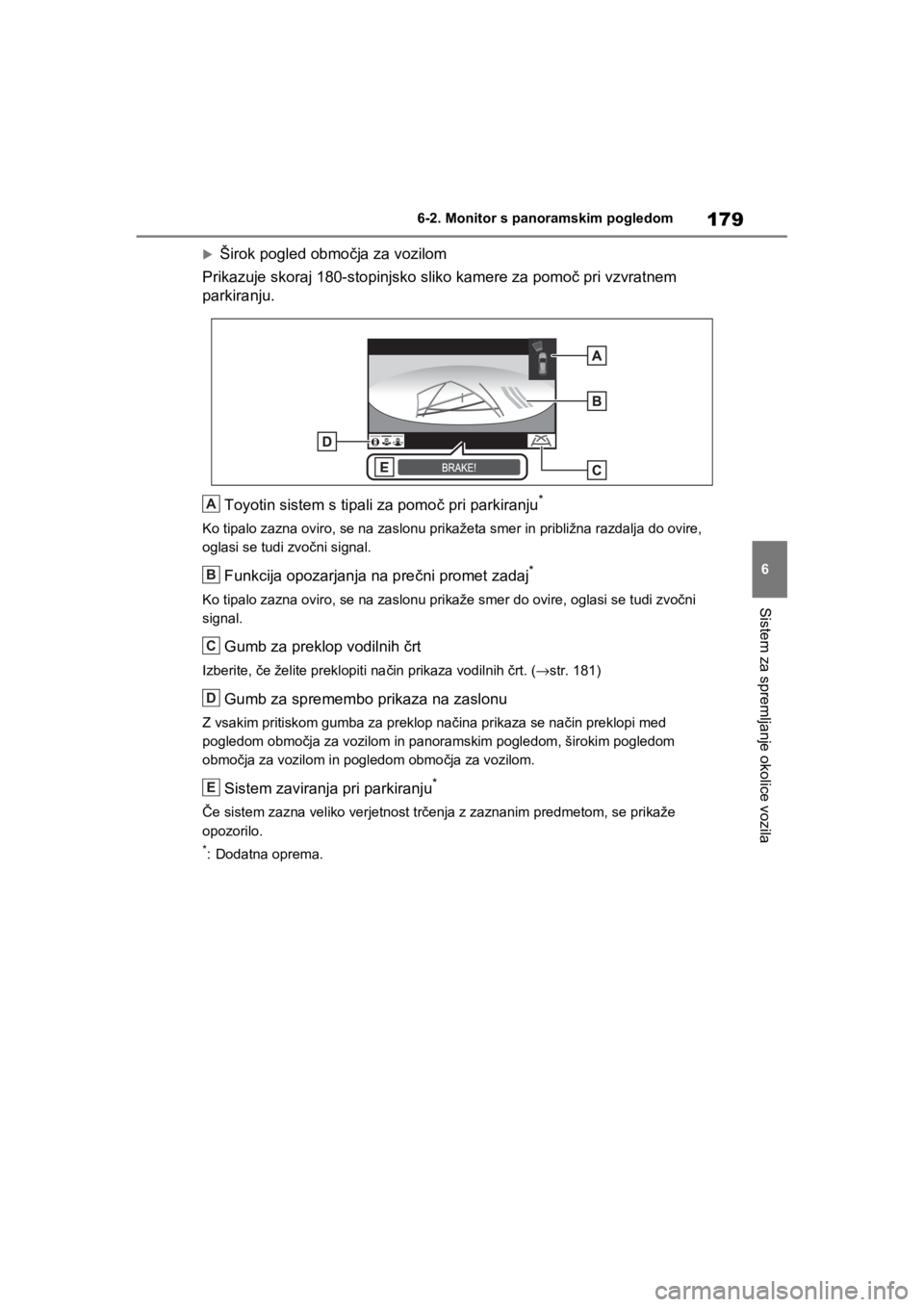 TOYOTA RAV4 PHEV 2021  Navodila Za Uporabo (in Slovenian) 179
6 6-2. Monitor s panoramskim pogledom
Sistem za spremljanje okolice vozila
Širok pogled območja za vozilom
Prikazuje skoraj 180-stopinjsko sliko kamere za pomoč pri vzvratnem 
parkiranju.
To