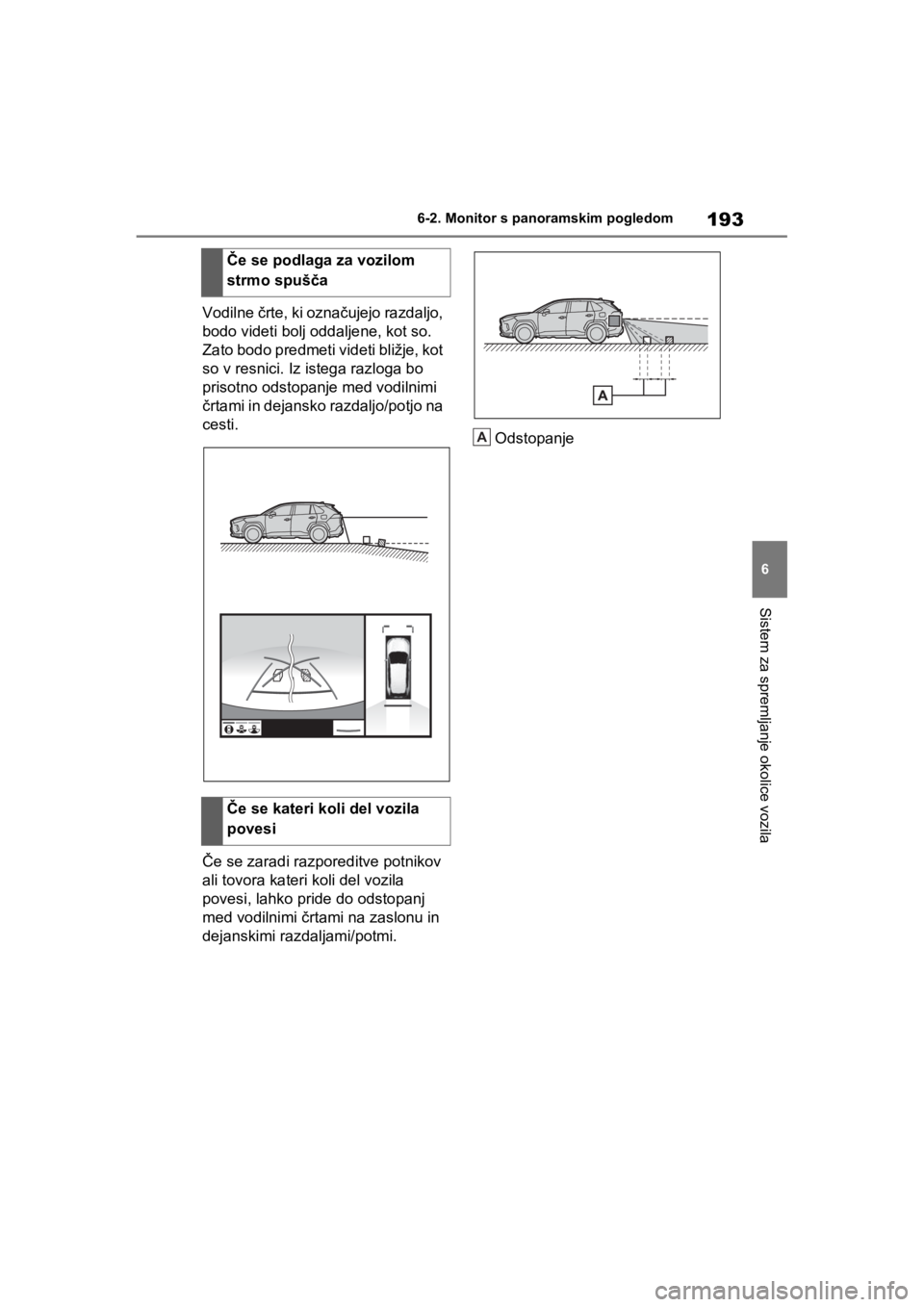 TOYOTA RAV4 PHEV 2021 Navodila Za Uporabo (in Slovenian) 193
6 6-2. Monitor s panoramskim pogledom
Sistem za spremljanje okolice vozila
Vodilne črte, ki označujejo razdaljo,
bodo videti bolj oddaljene, kot so.
Zato bodo predmeti videti bližje, kot
so TOYOTA RAV4 PHEV 2021 Navodila Za Uporabo (in Slovenian) 193
6 6-2. Monitor s panoramskim pogledom
Sistem za spremljanje okolice vozila
Vodilne črte, ki označujejo razdaljo,
bodo videti bolj oddaljene, kot so.
Zato bodo predmeti videti bližje, kot
so